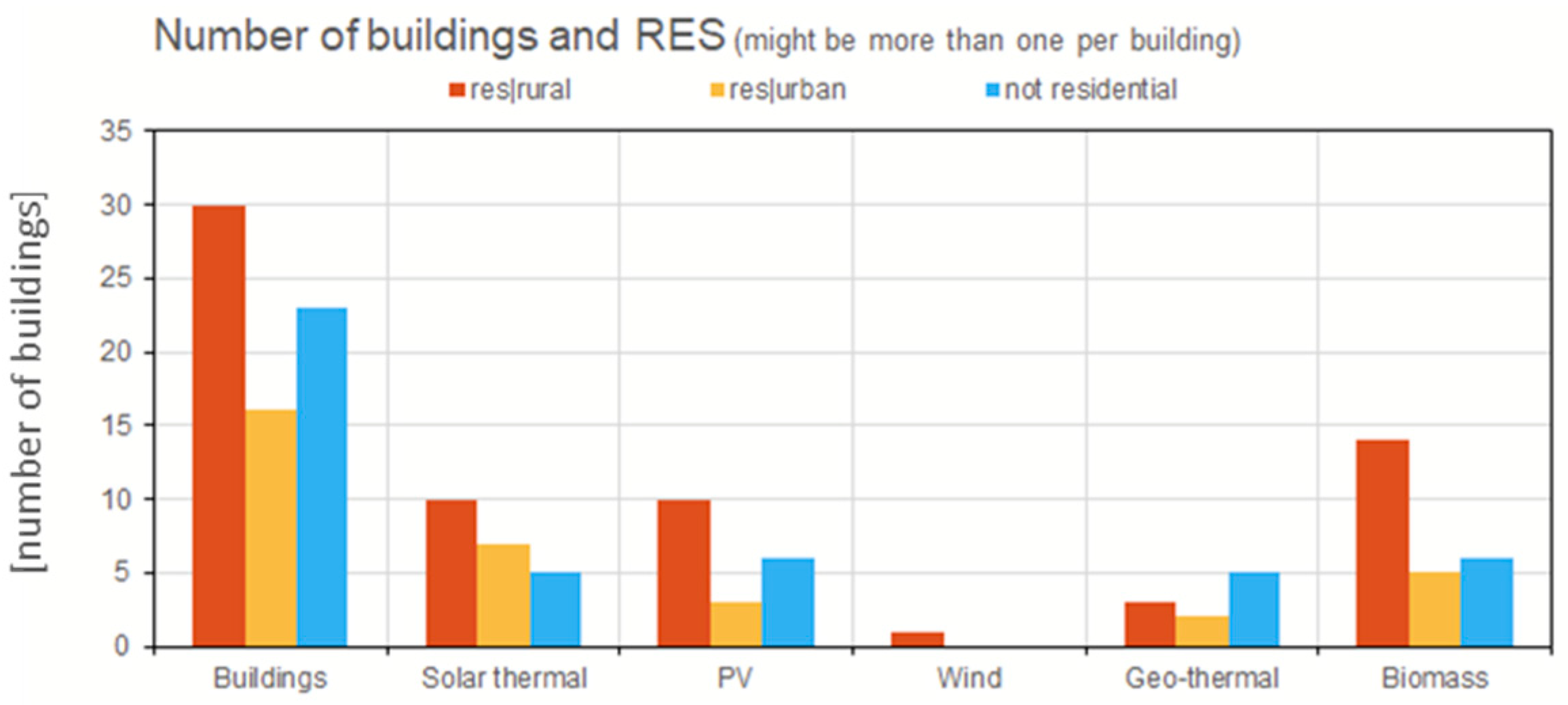 Heritage 07 00048 g005