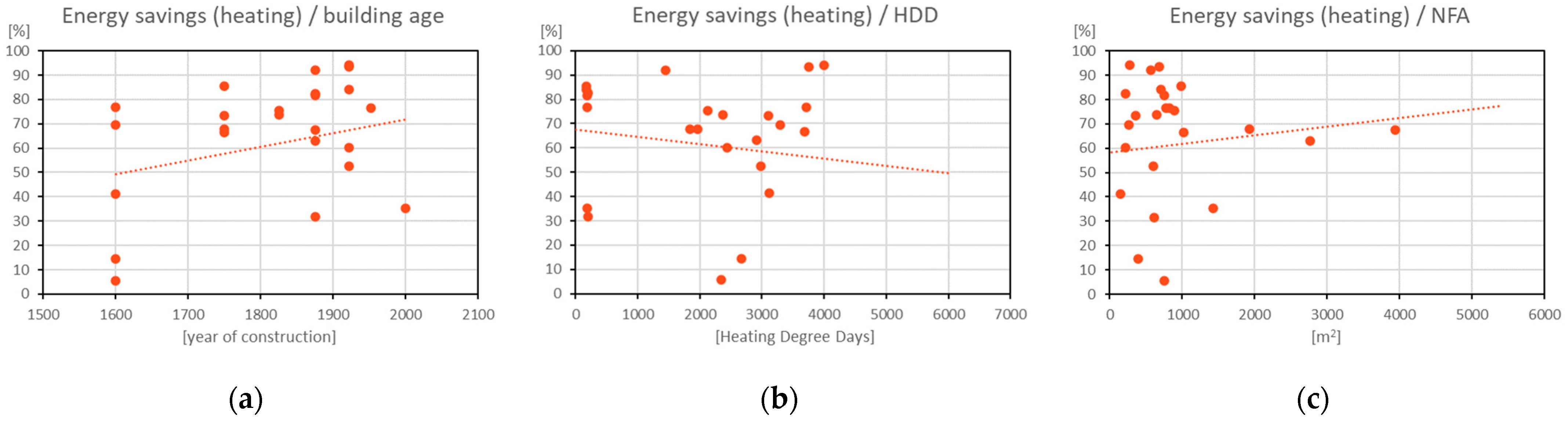 Heritage 07 00048 g008