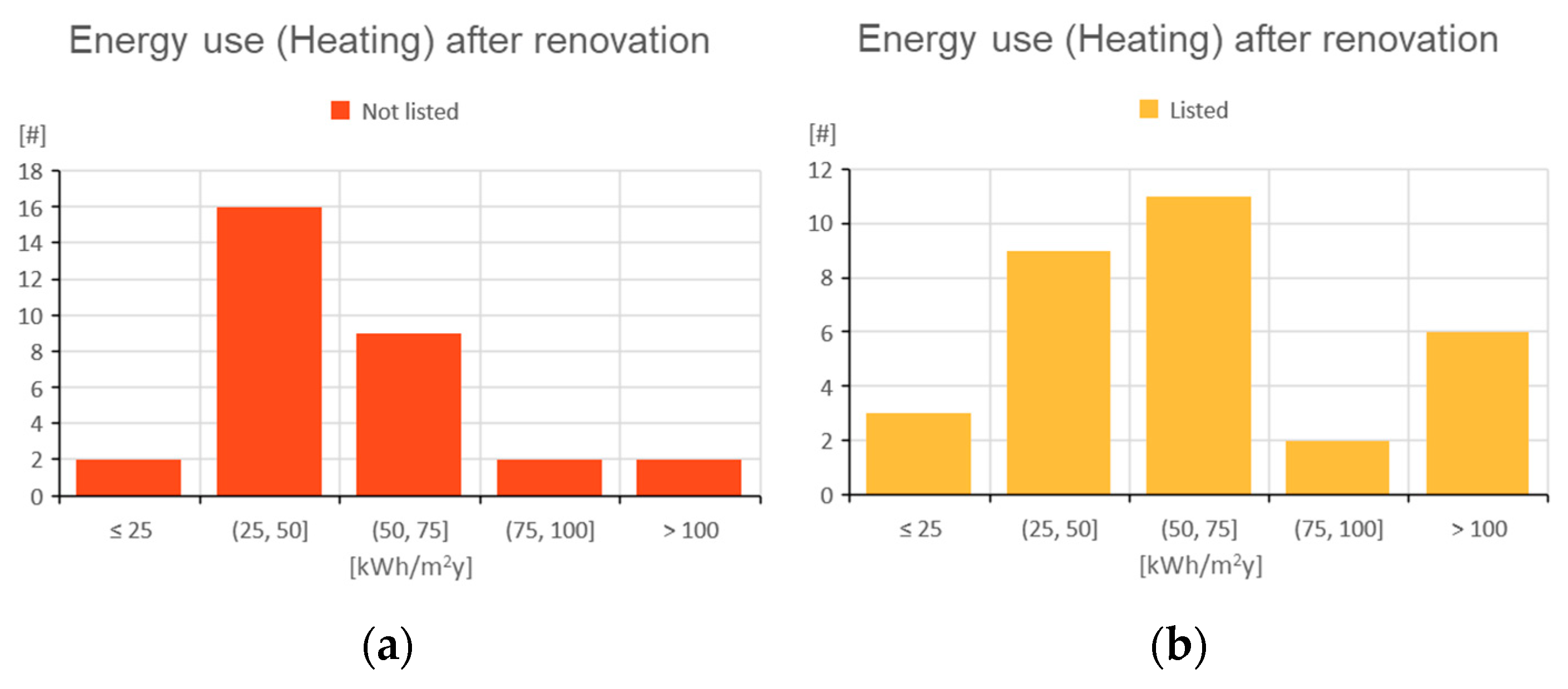 Heritage 07 00048 g010a