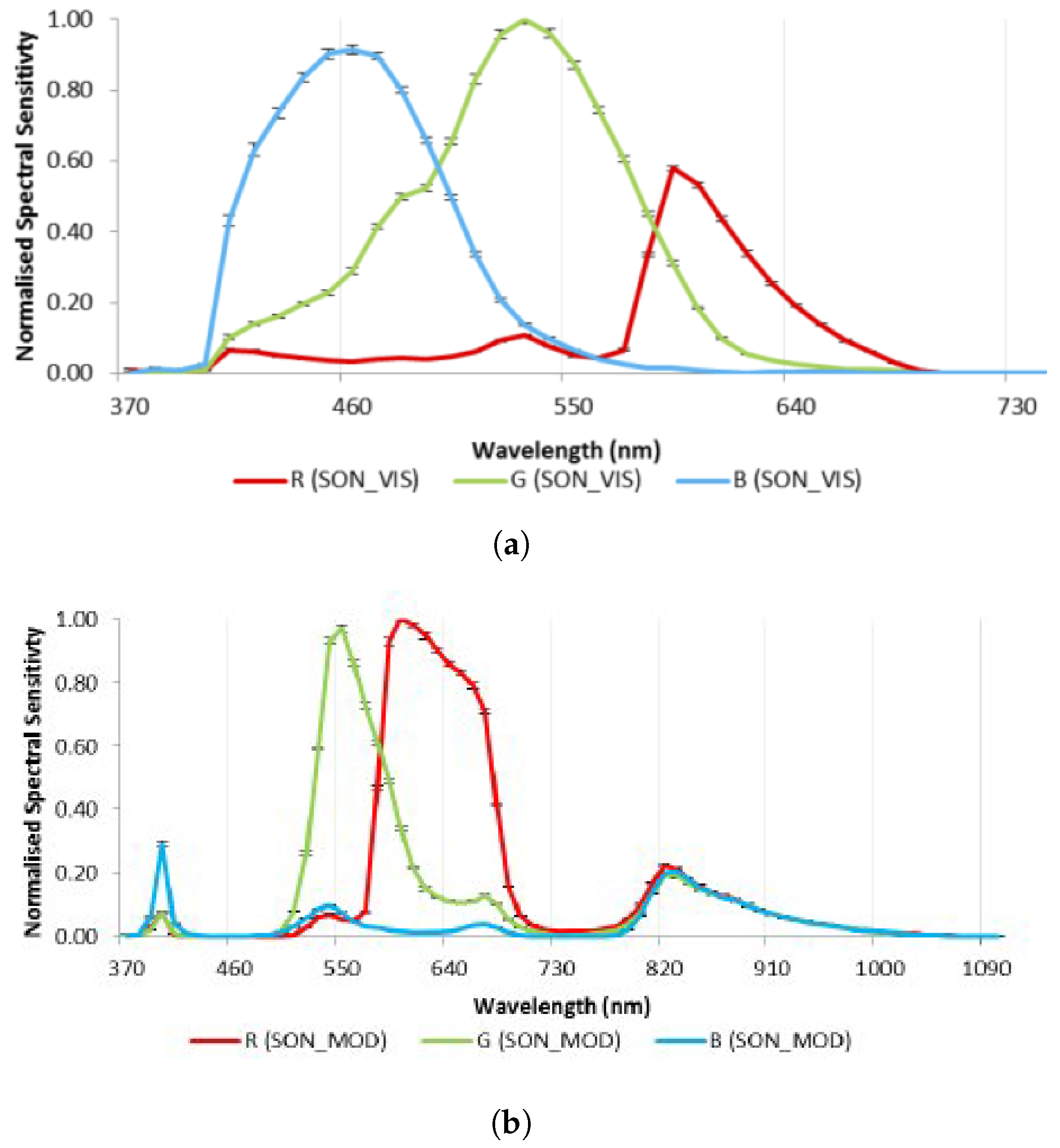 Heritage 07 00051 g001