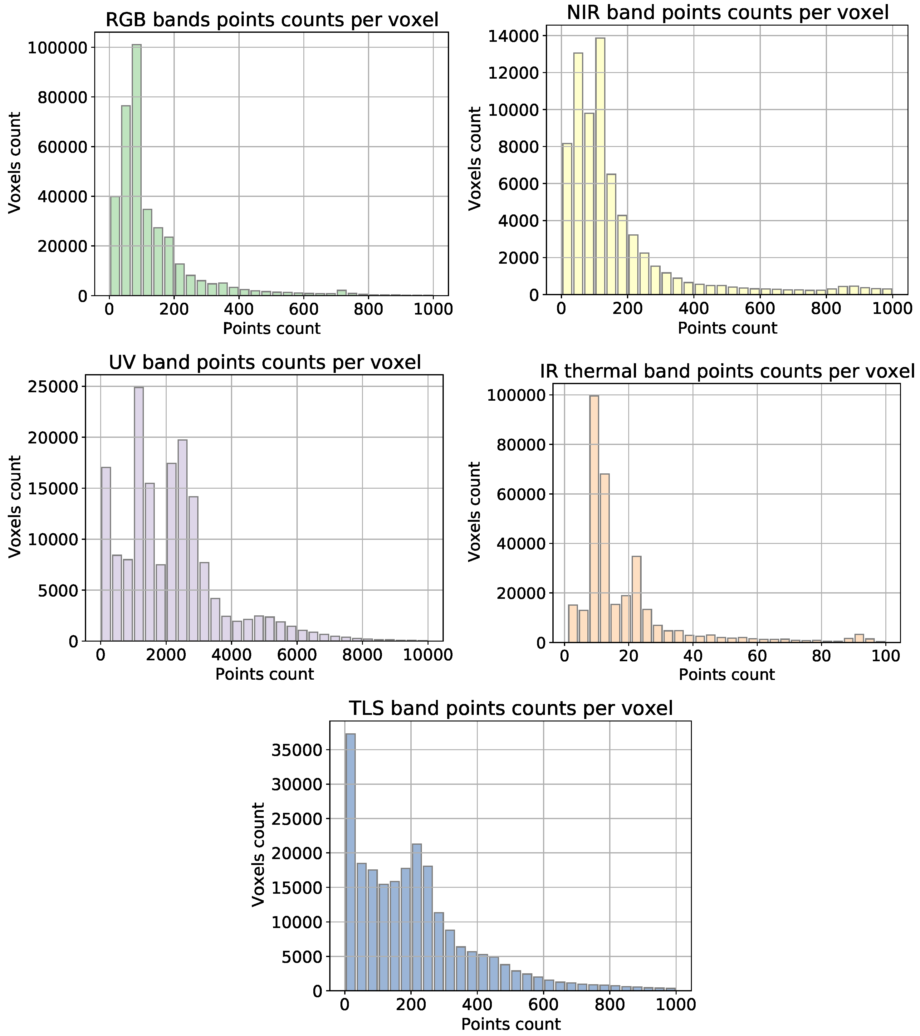 Heritage 07 00051 g011