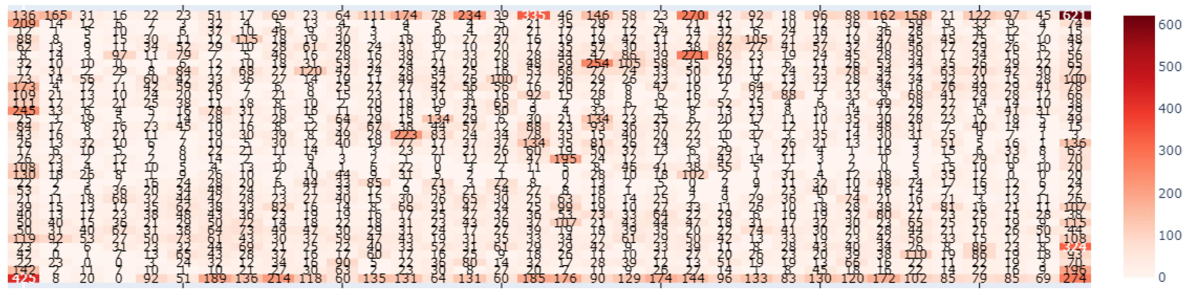 Heritage 07 00051 g017