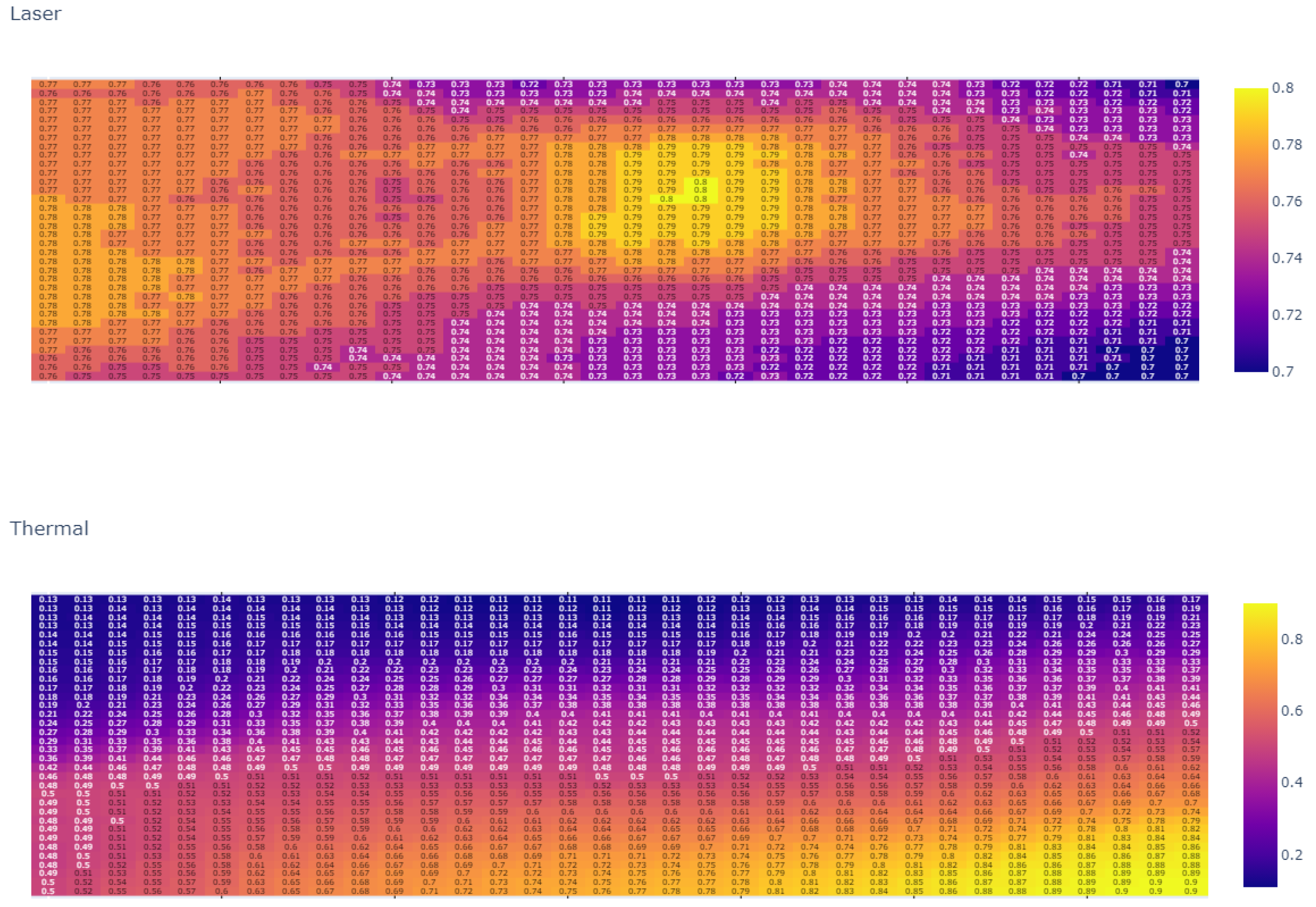 Heritage 07 00051 g018b