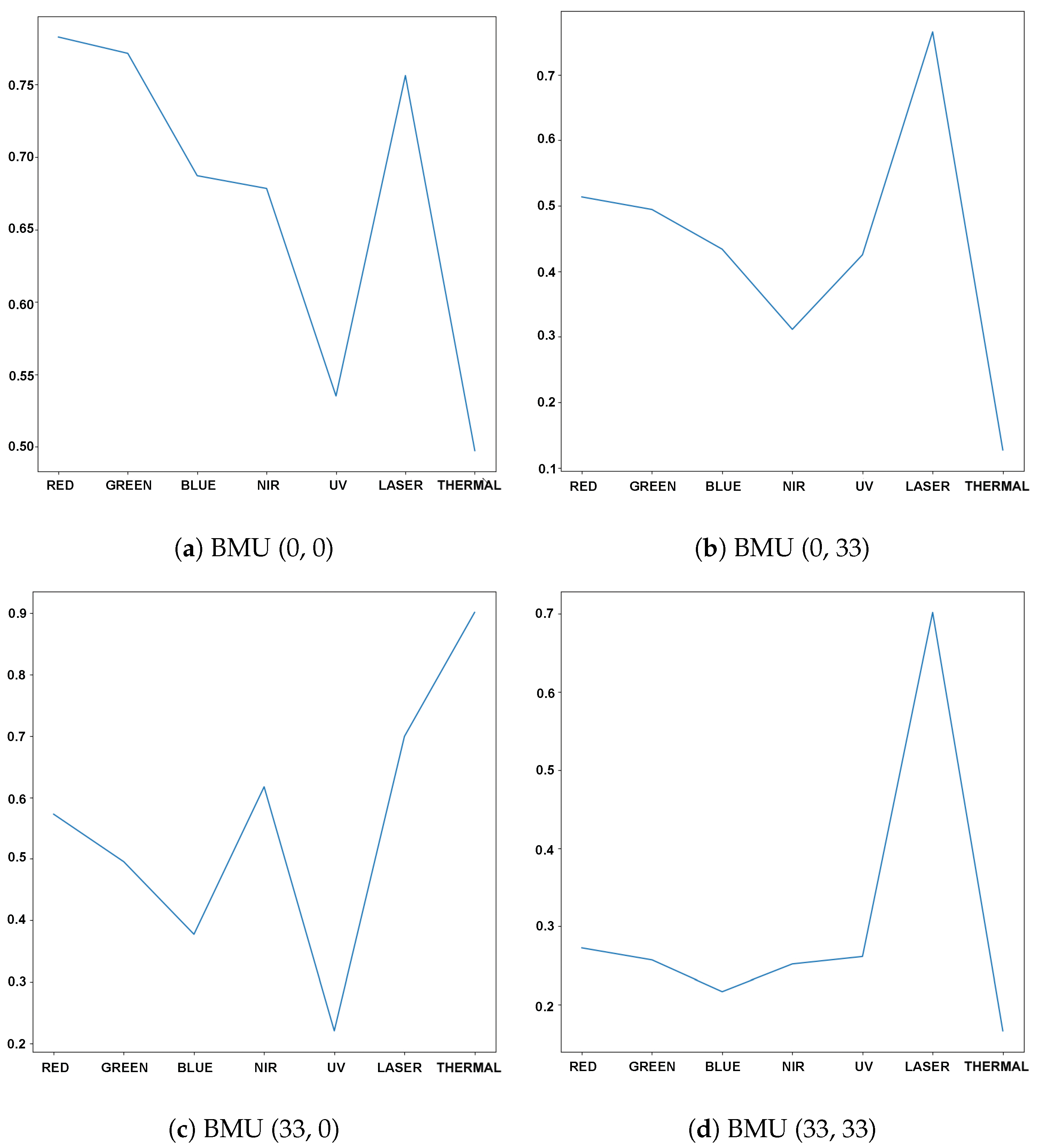 Heritage 07 00051 g019