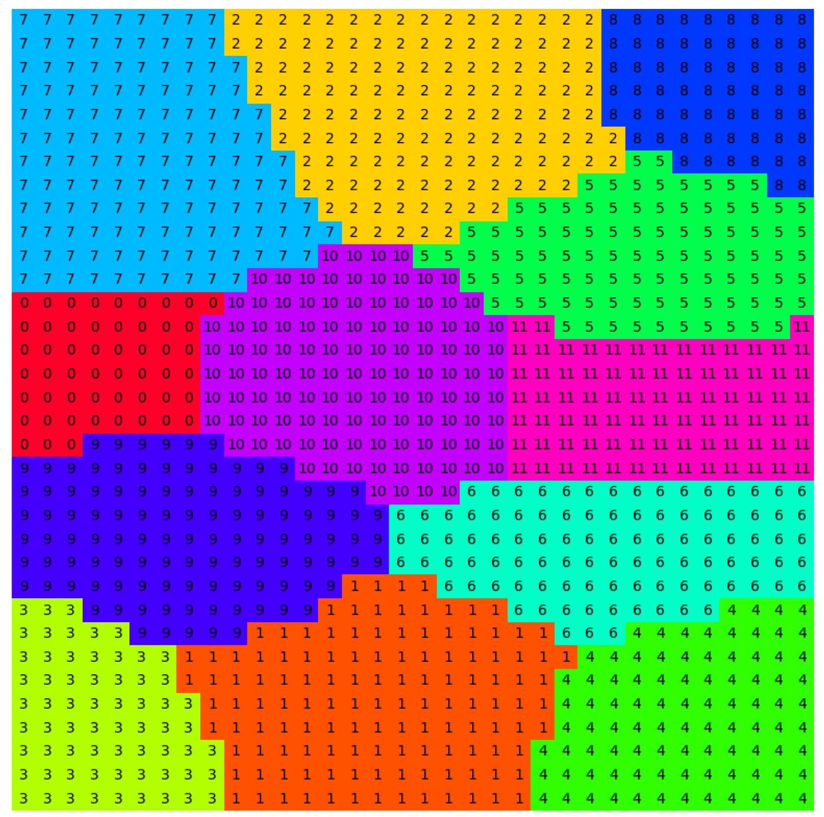 Heritage 07 00051 g020