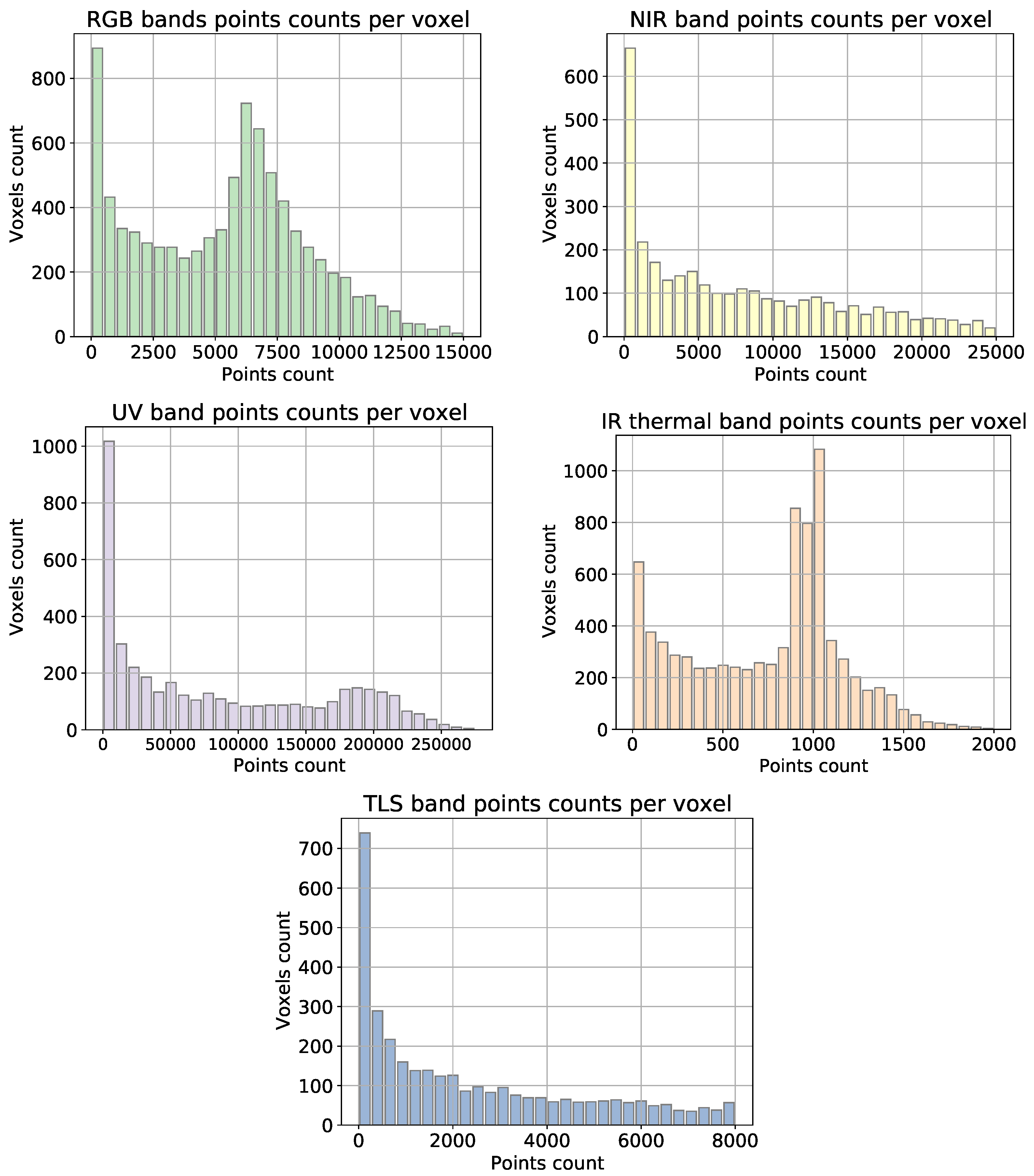 Heritage 07 00051 g0a1