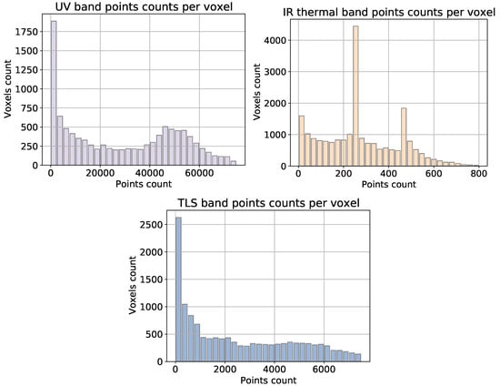 Heritage 07 00051 g0a2b