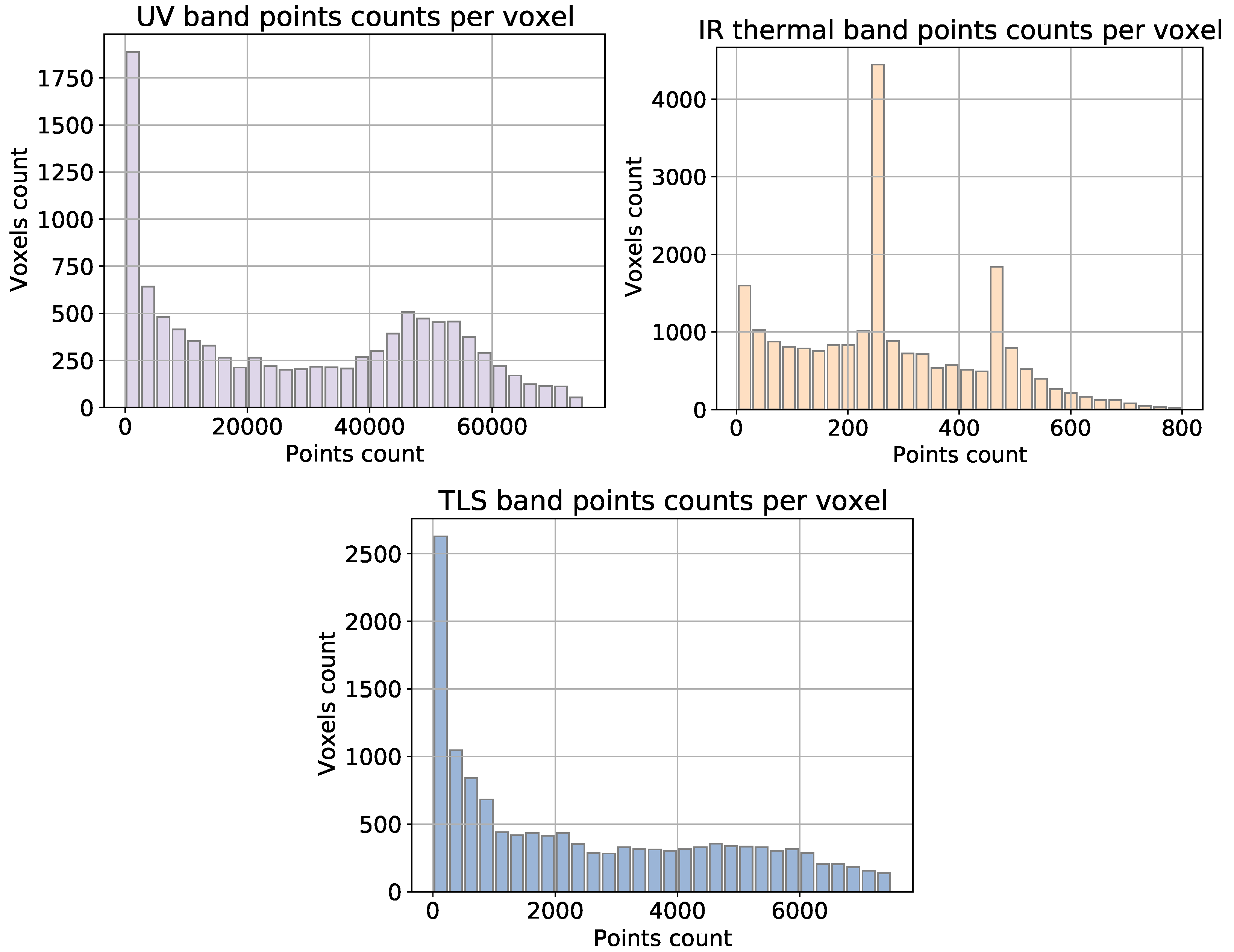 Heritage 07 00051 g0a2b