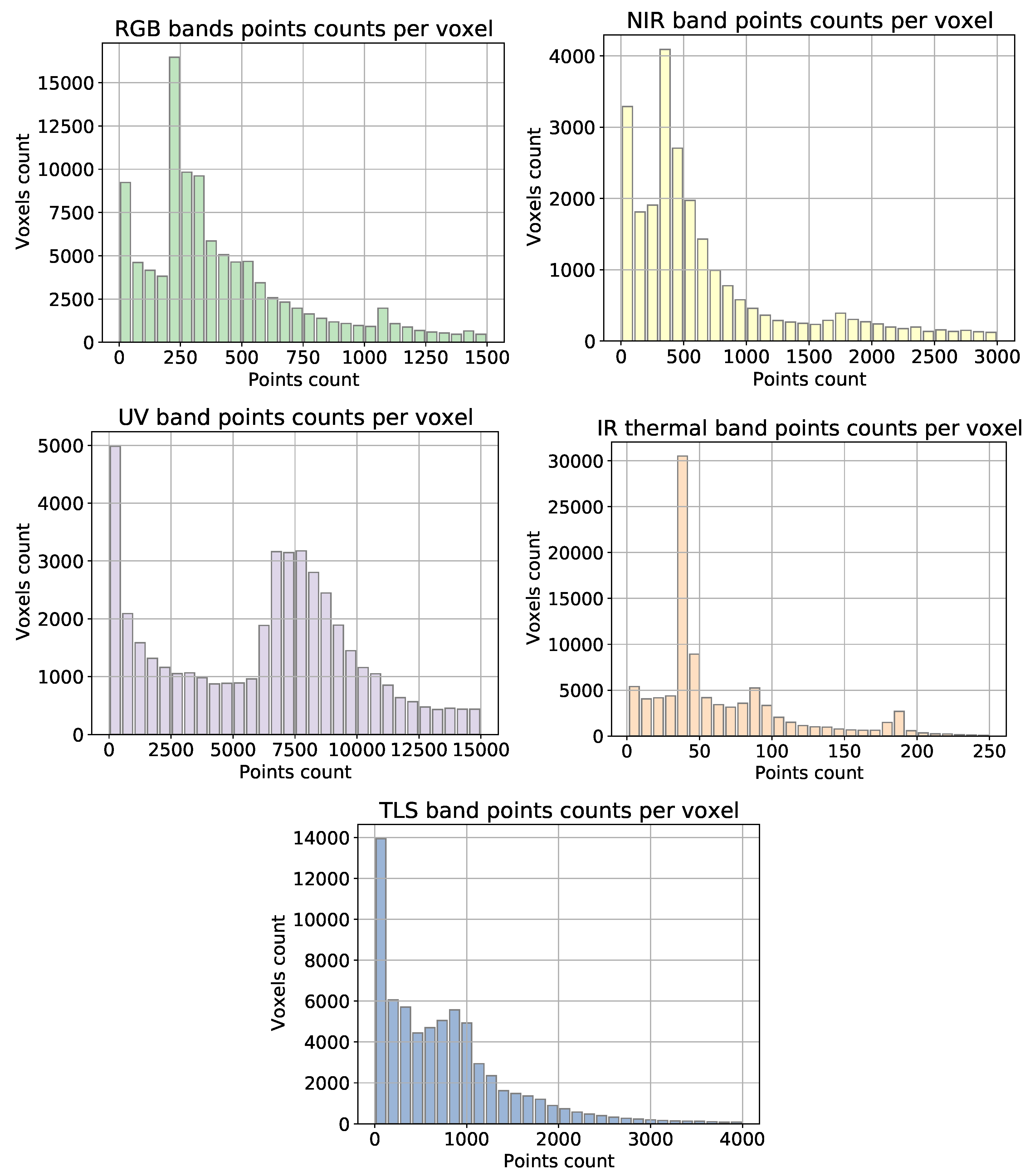 Heritage 07 00051 g0a3