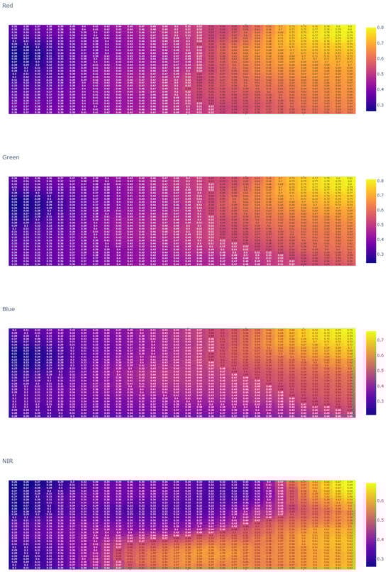 Heritage 07 00051 g0a5a Heritage 07 00051 g0a5a