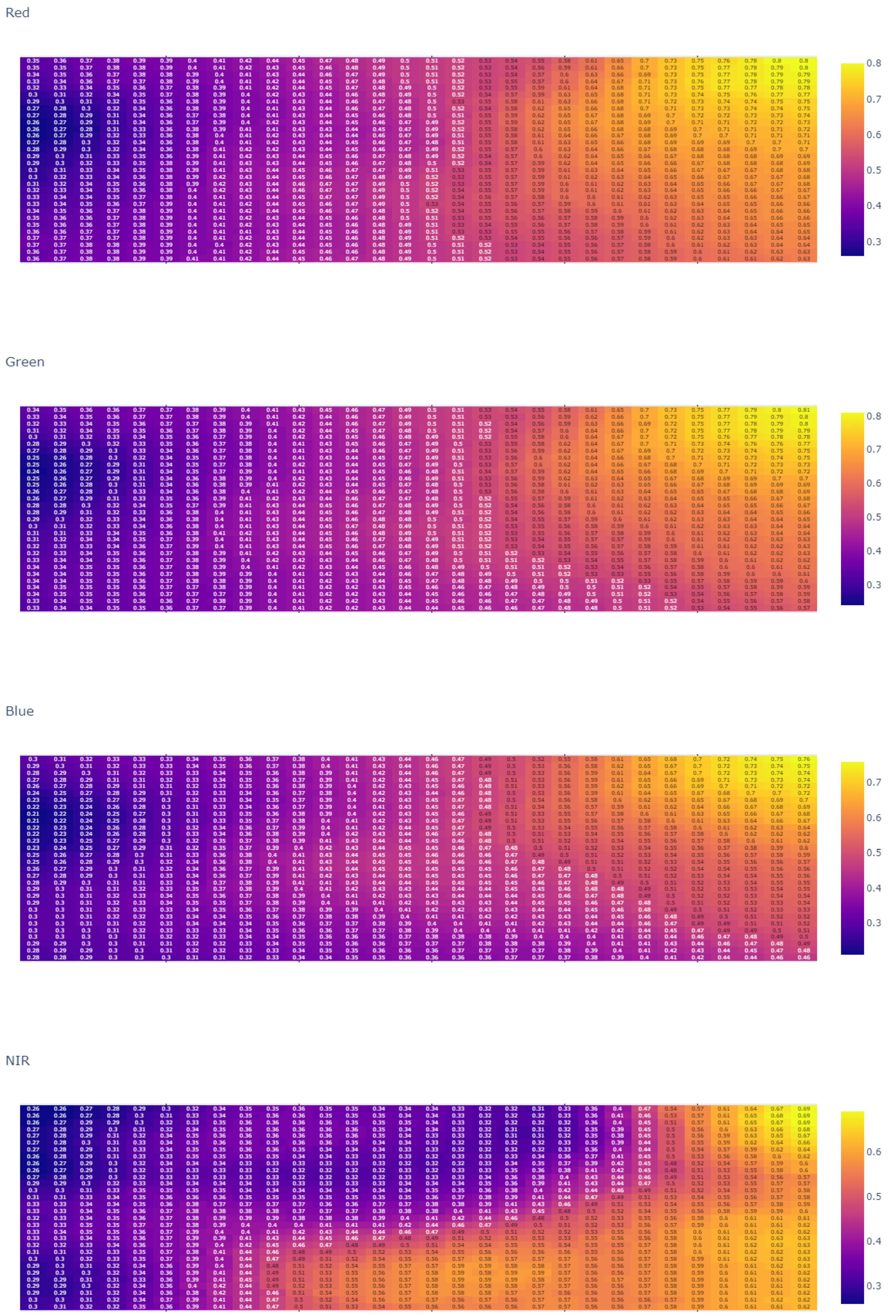 Heritage 07 00051 g0a5a