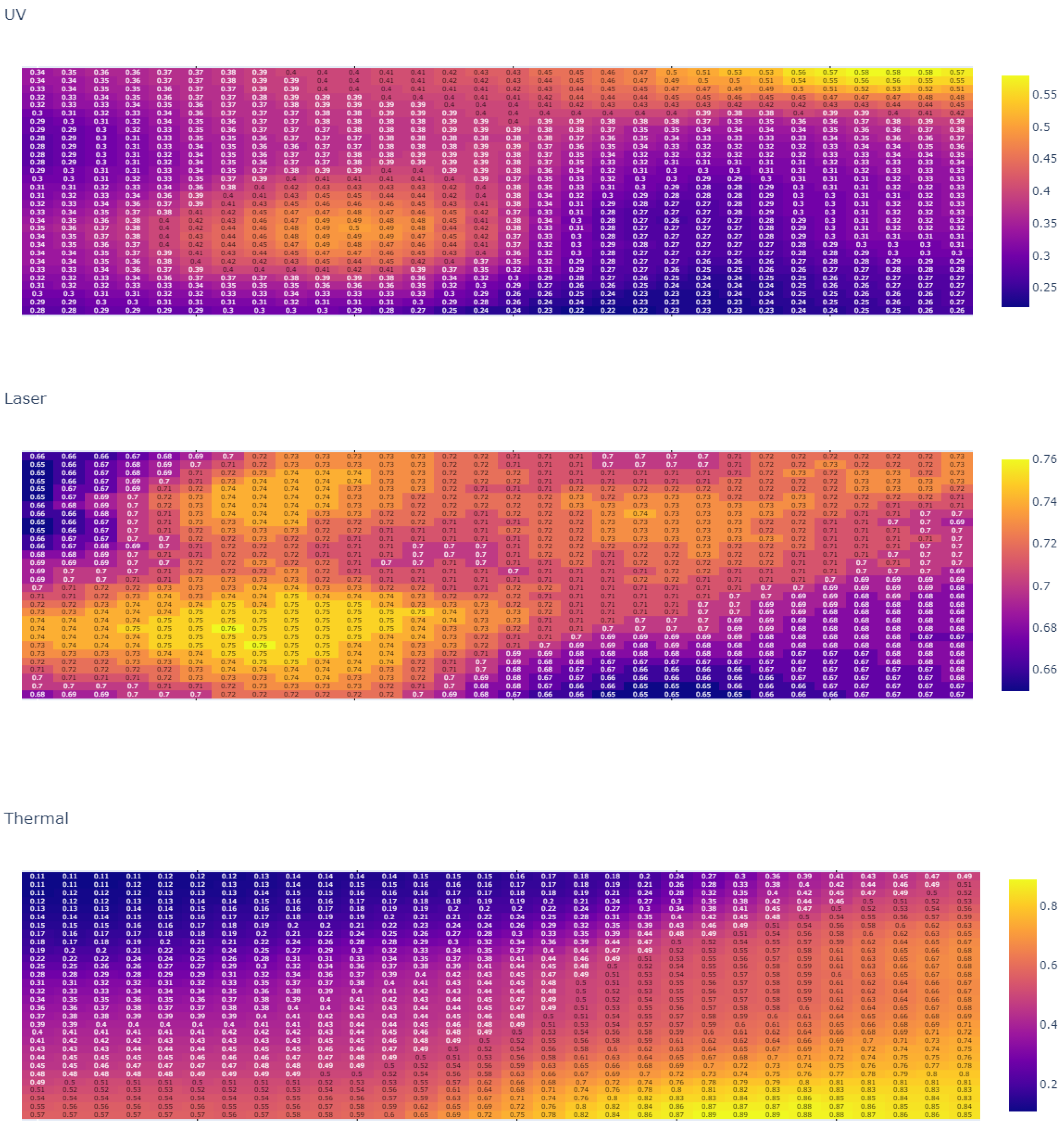 Heritage 07 00051 g0a5b