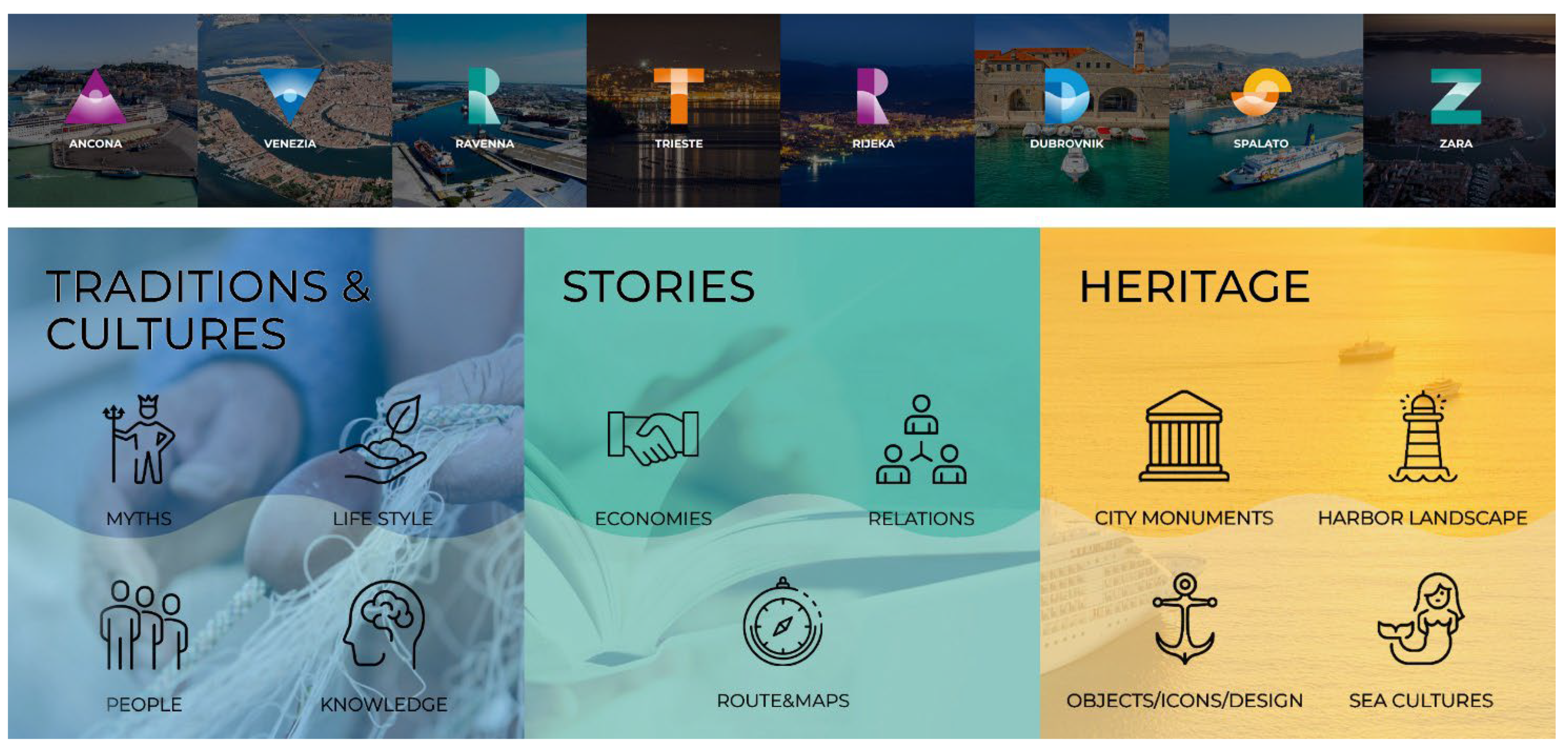 Heritage 07 00054 g001