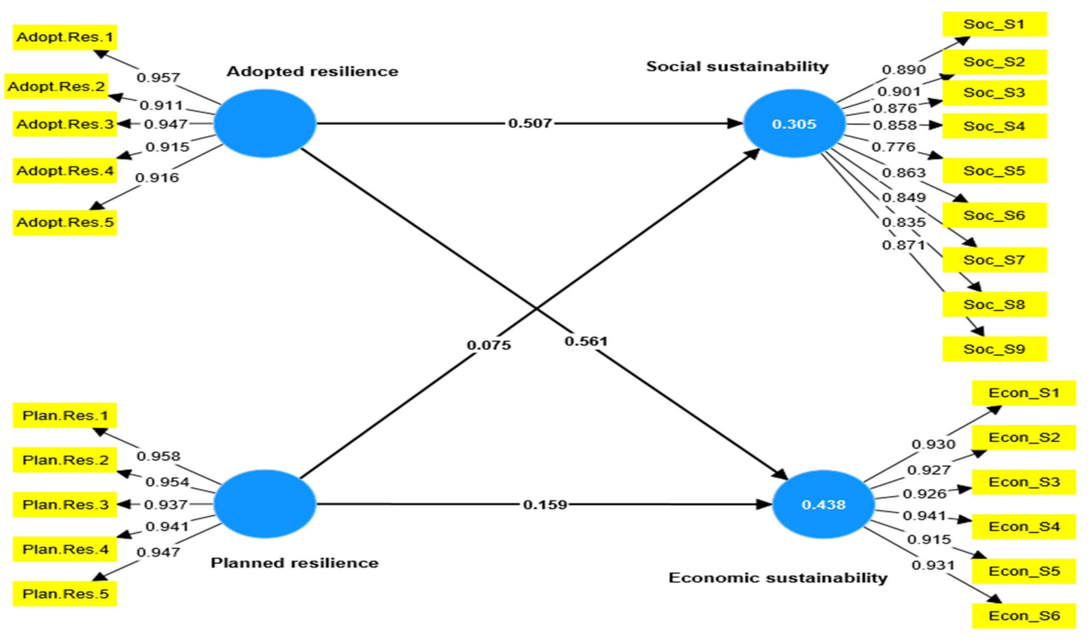 Heritage 07 00055 g002