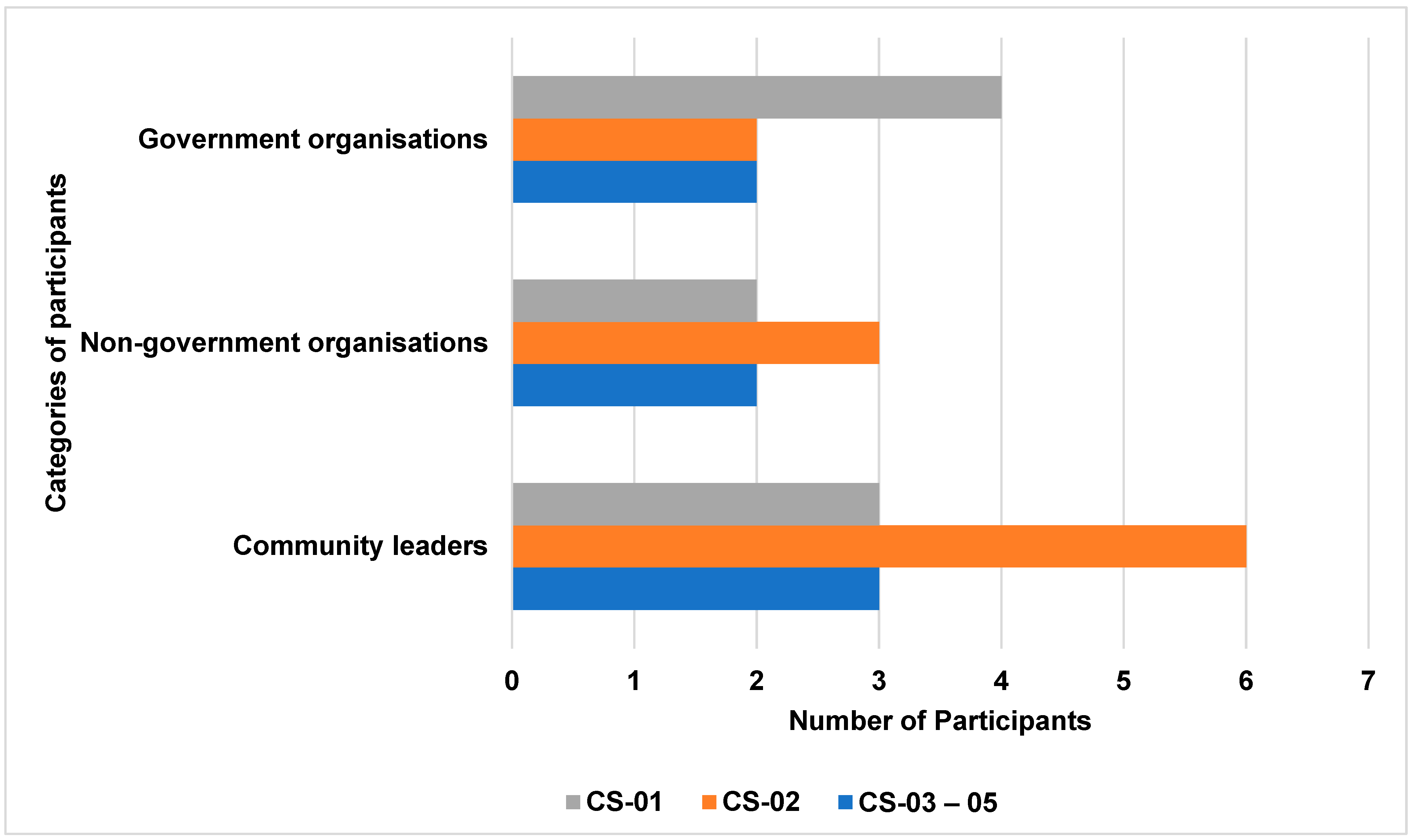 Heritage 07 00060 g001