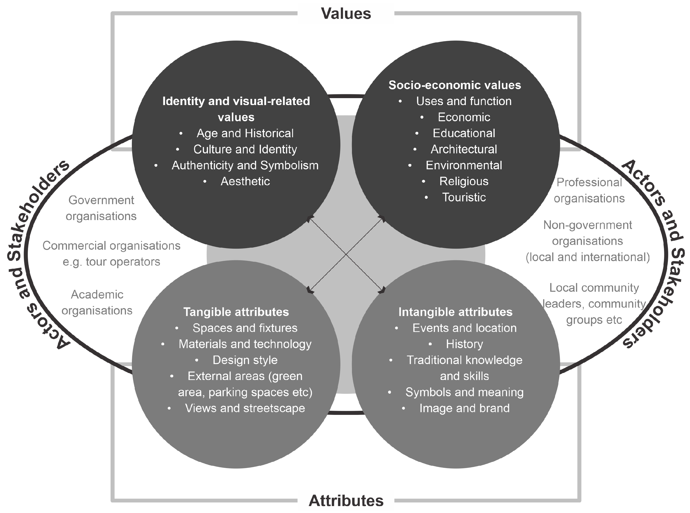 Heritage 07 00060 g011