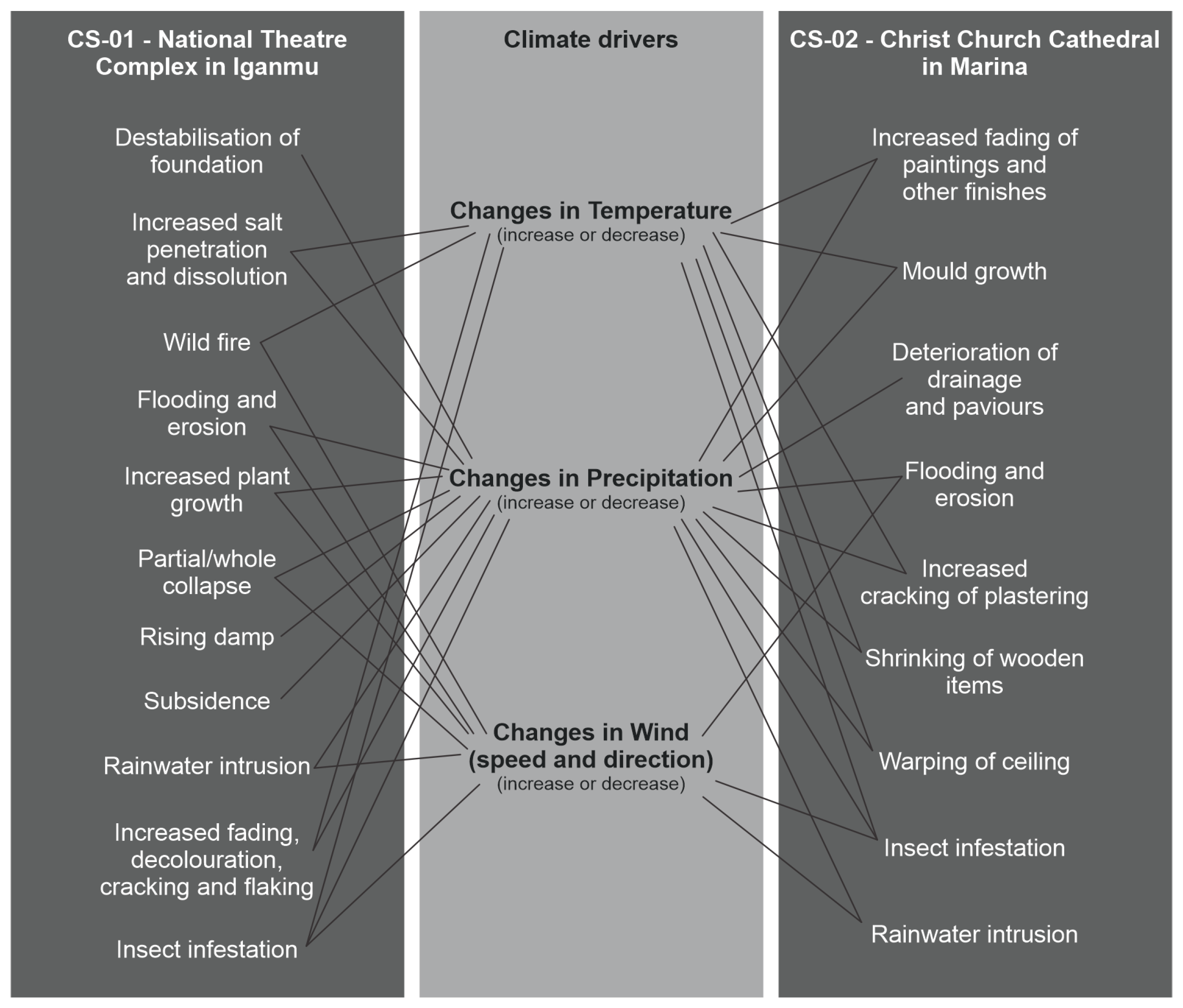 Heritage 07 00060 g012