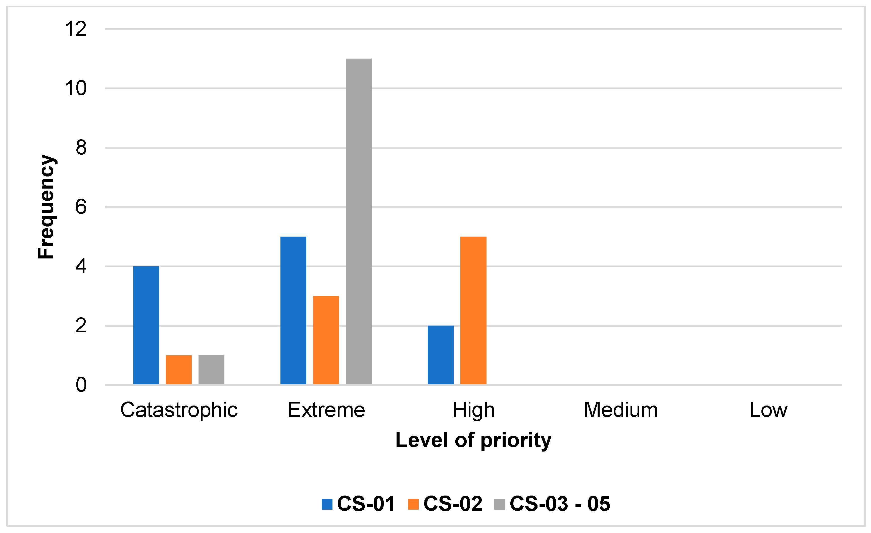Heritage 07 00060 g015