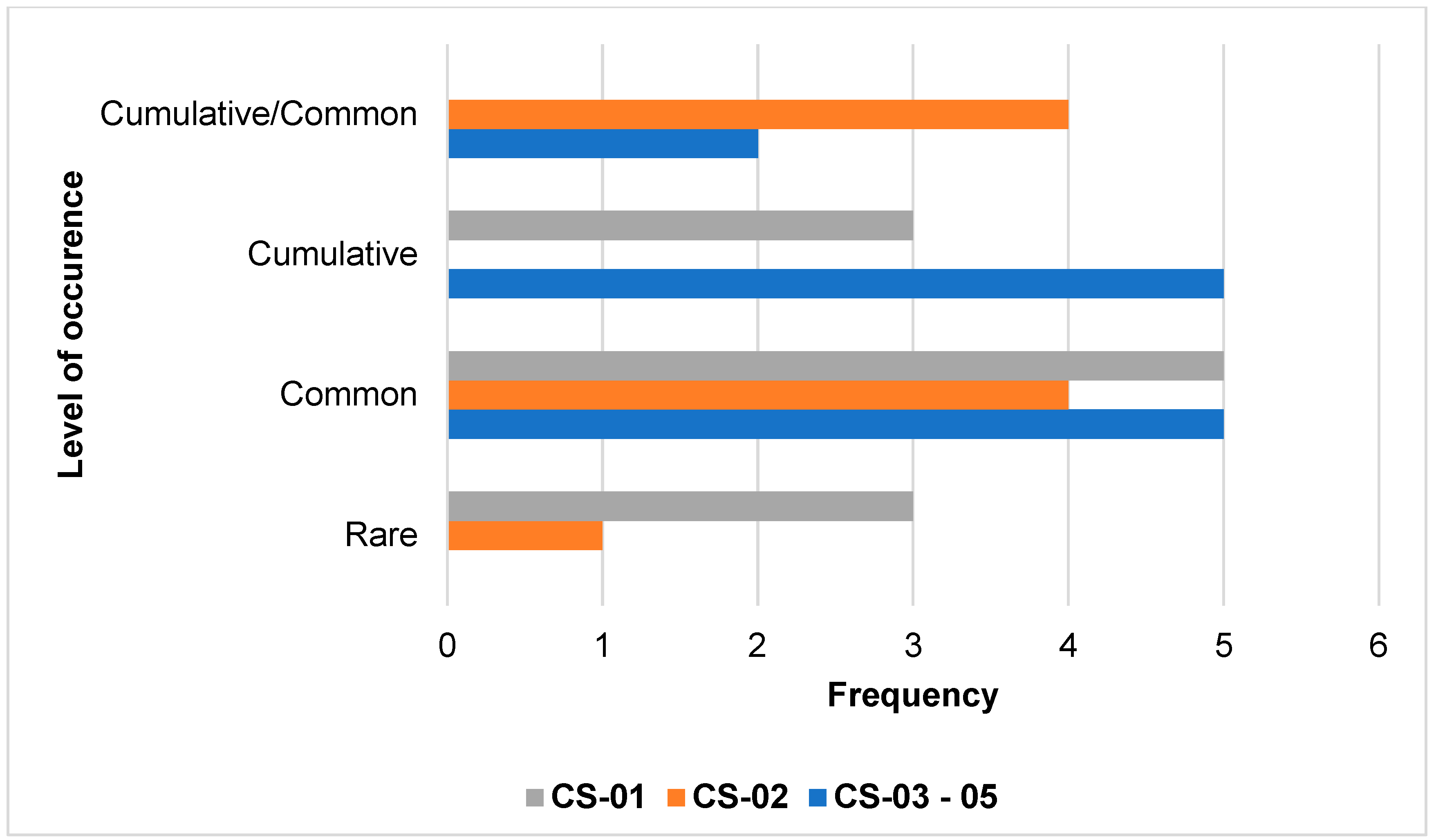Heritage 07 00060 g016