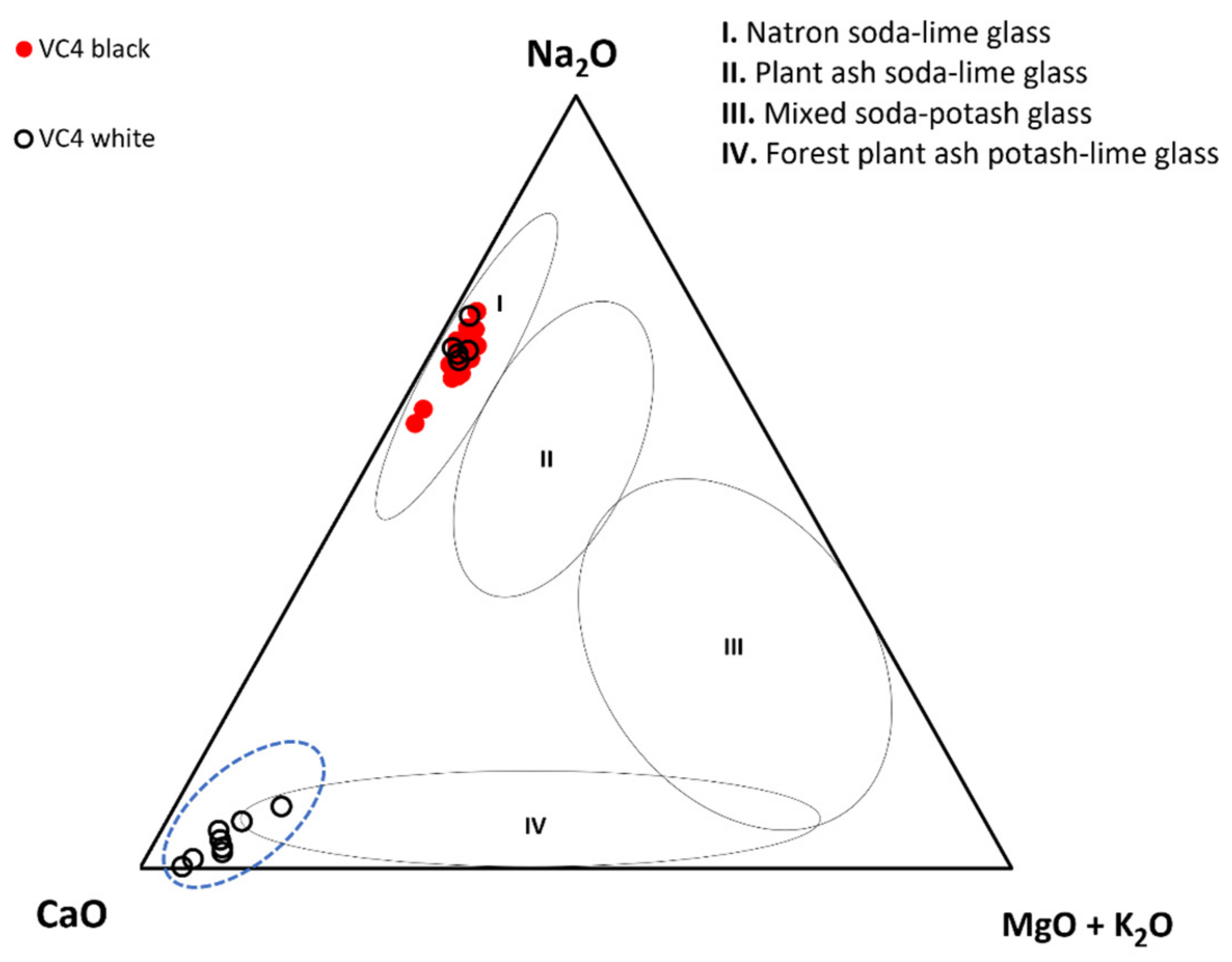 Heritage 07 00061 g004