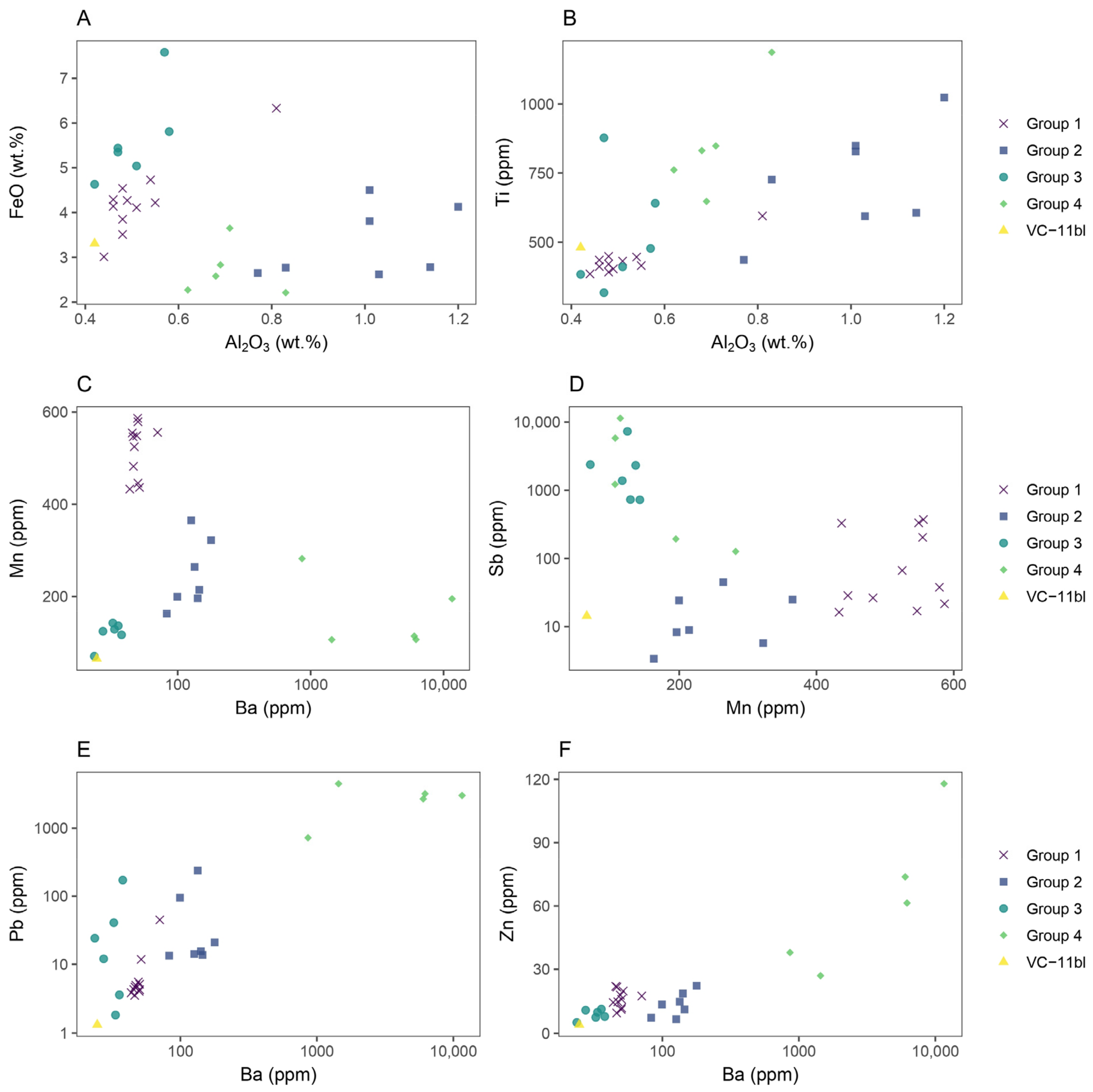 Heritage 07 00061 g010