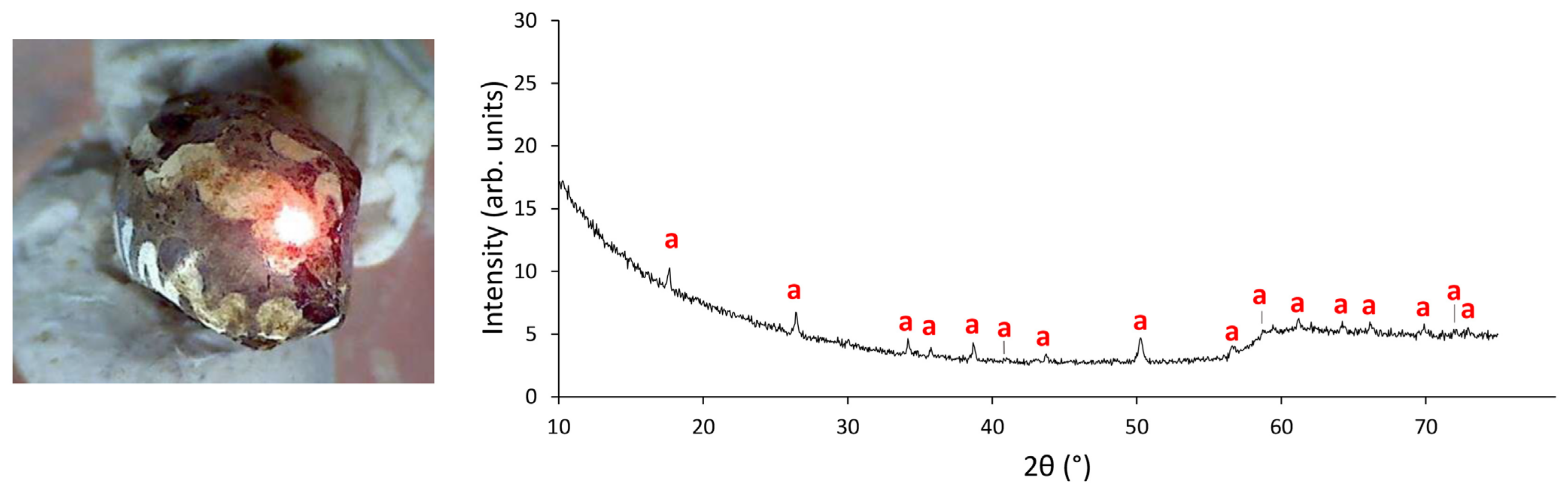 Heritage 07 00061 g013