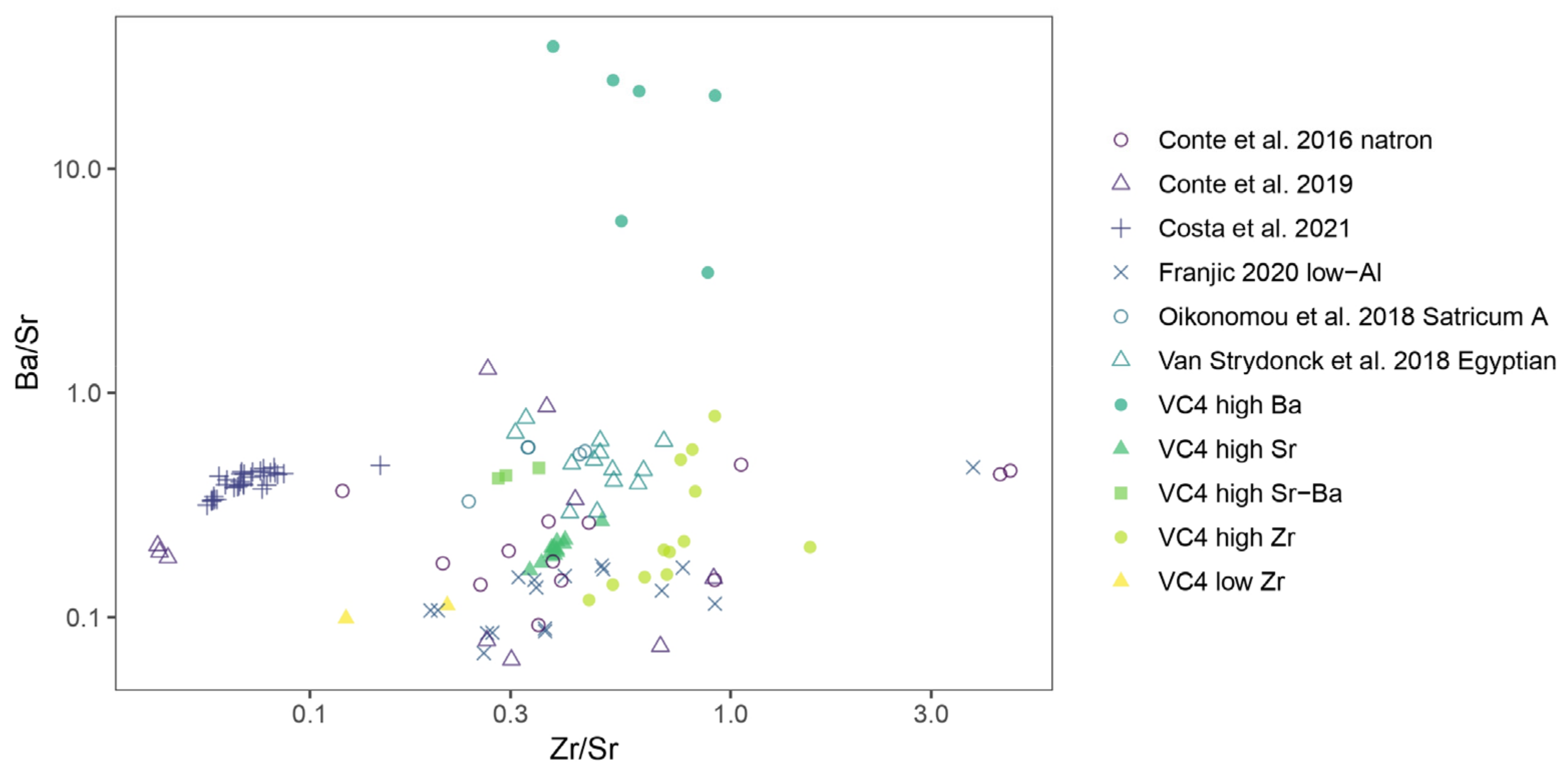 Heritage 07 00061 g015