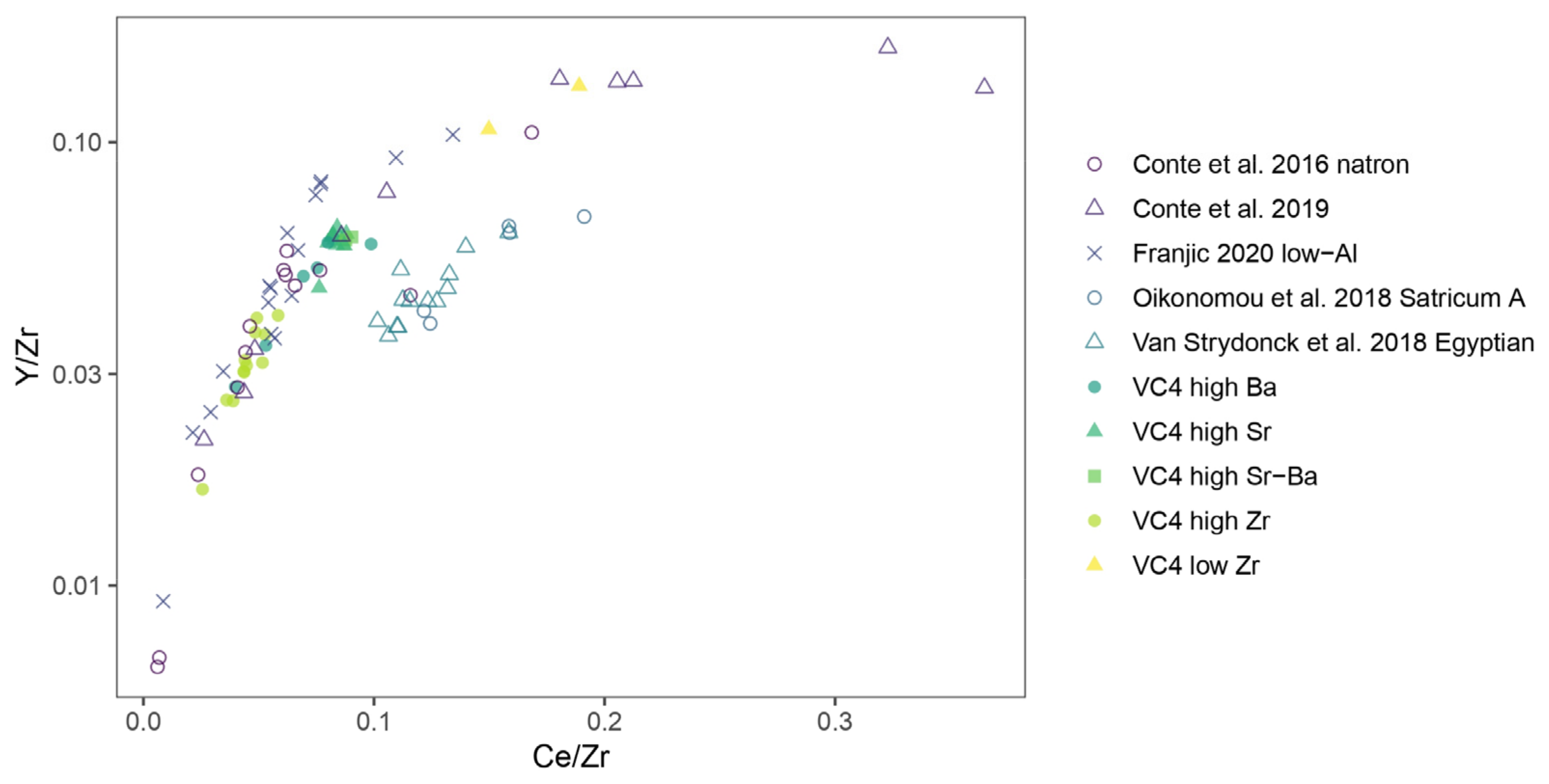 Heritage 07 00061 g016