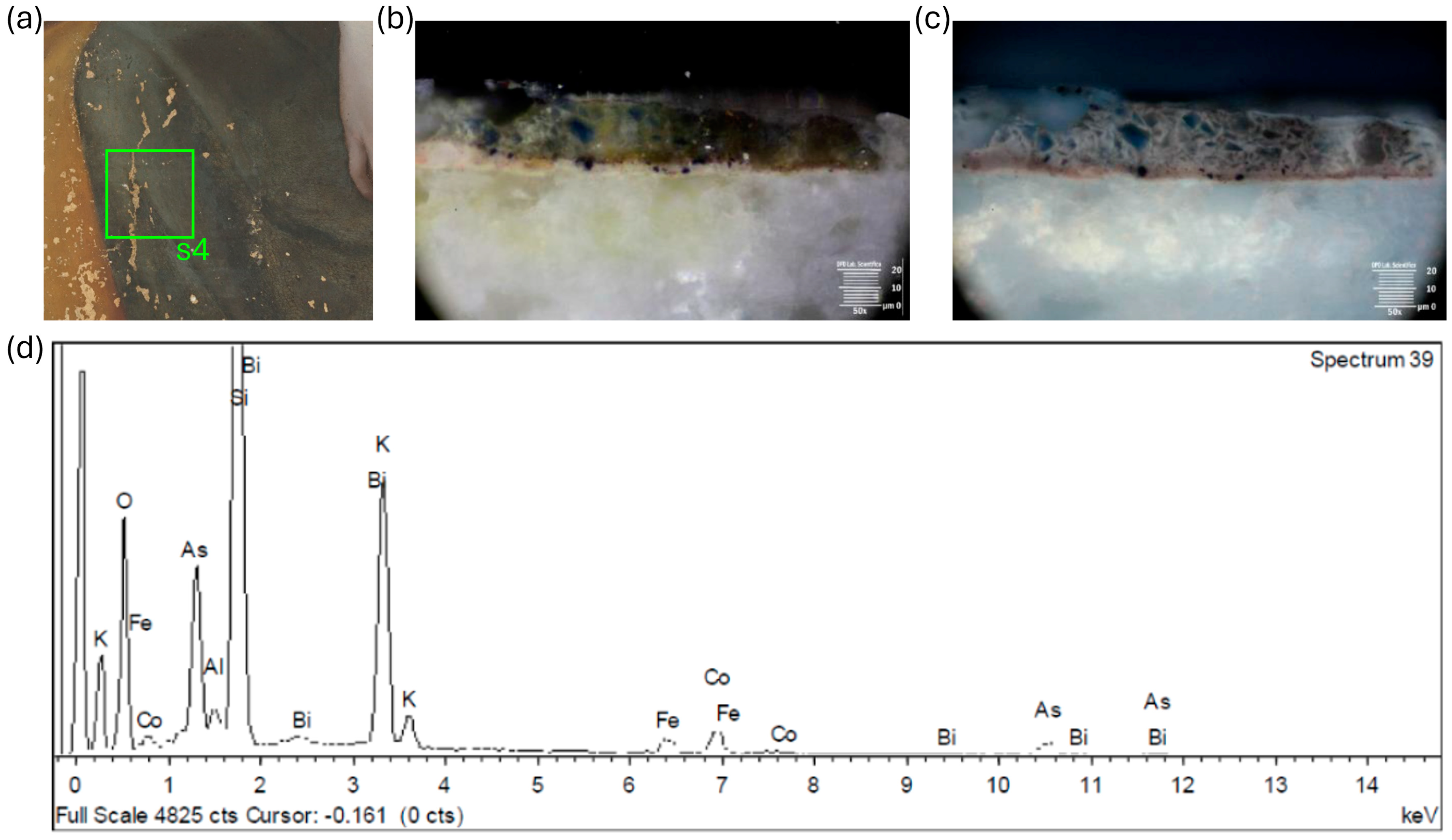 Heritage 07 00063 g003