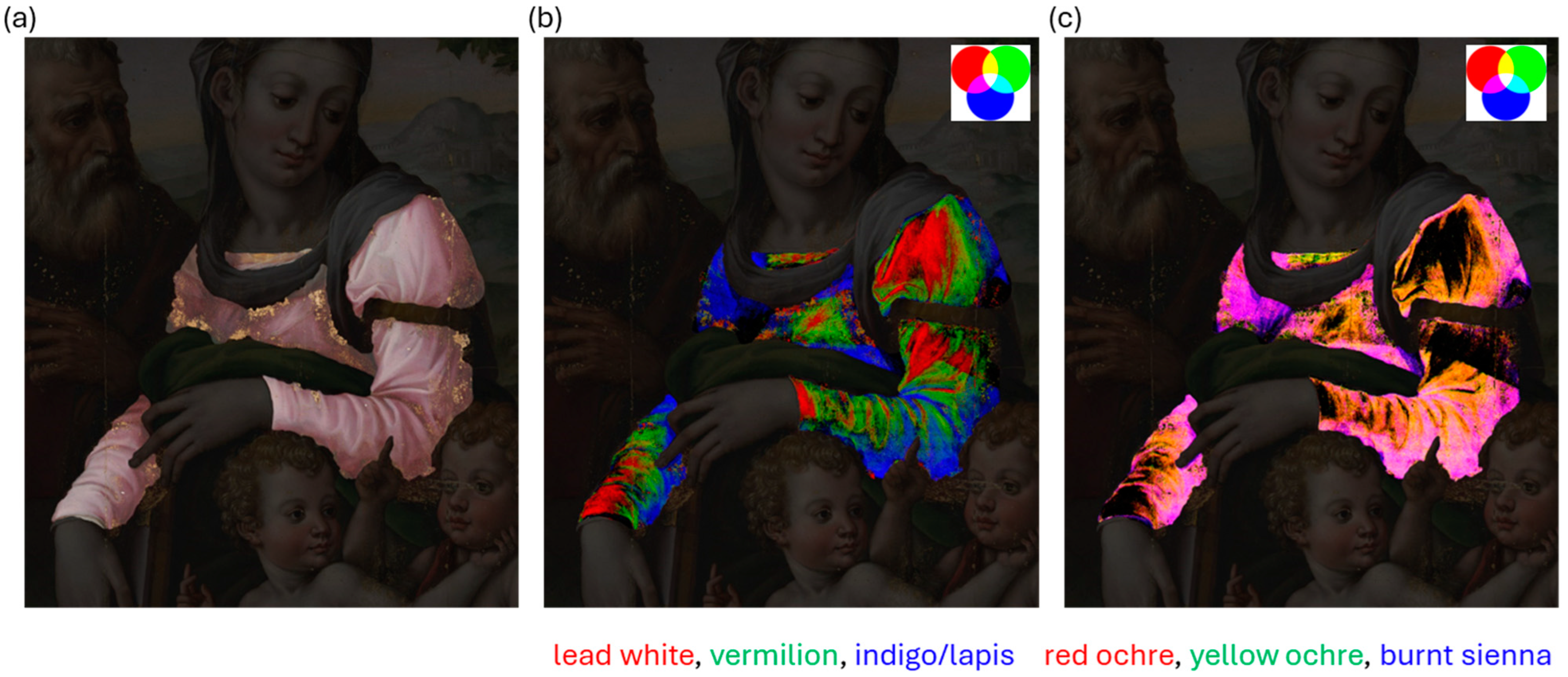 Heritage 07 00063 g007