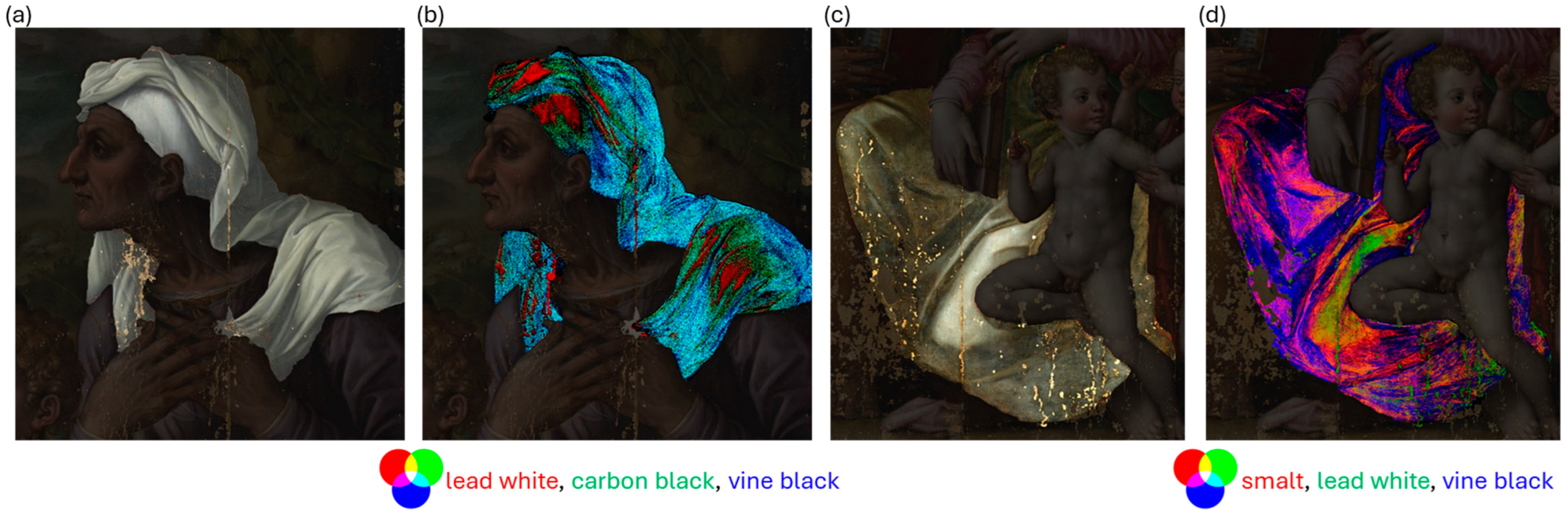 Heritage 07 00063 g008