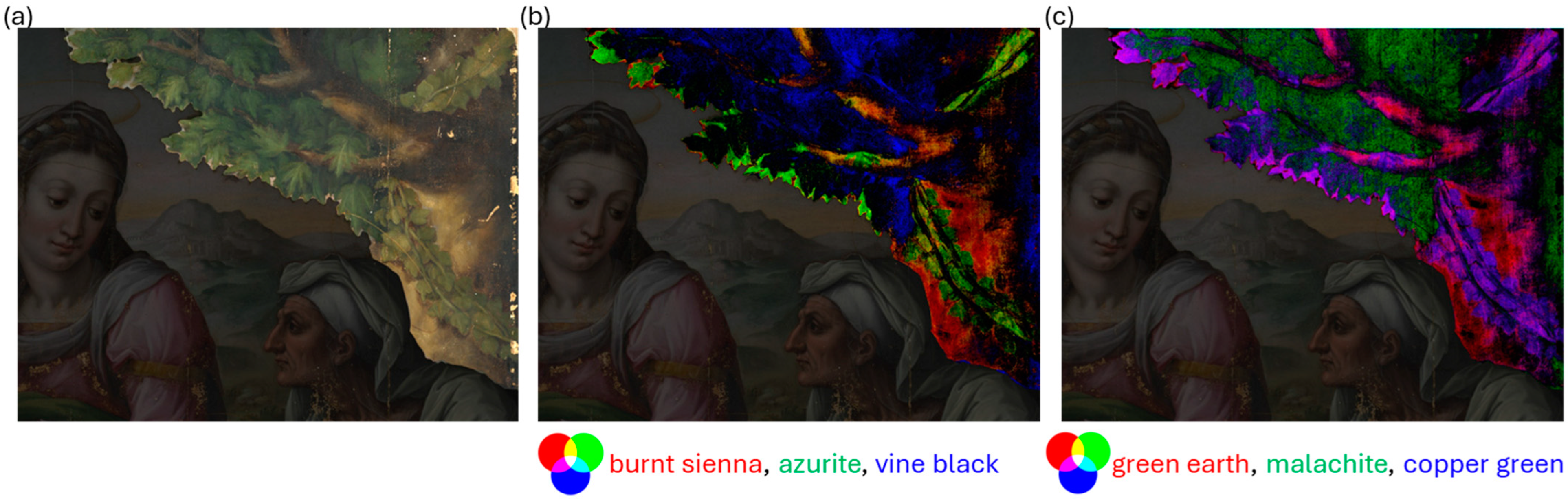 Heritage 07 00063 g010