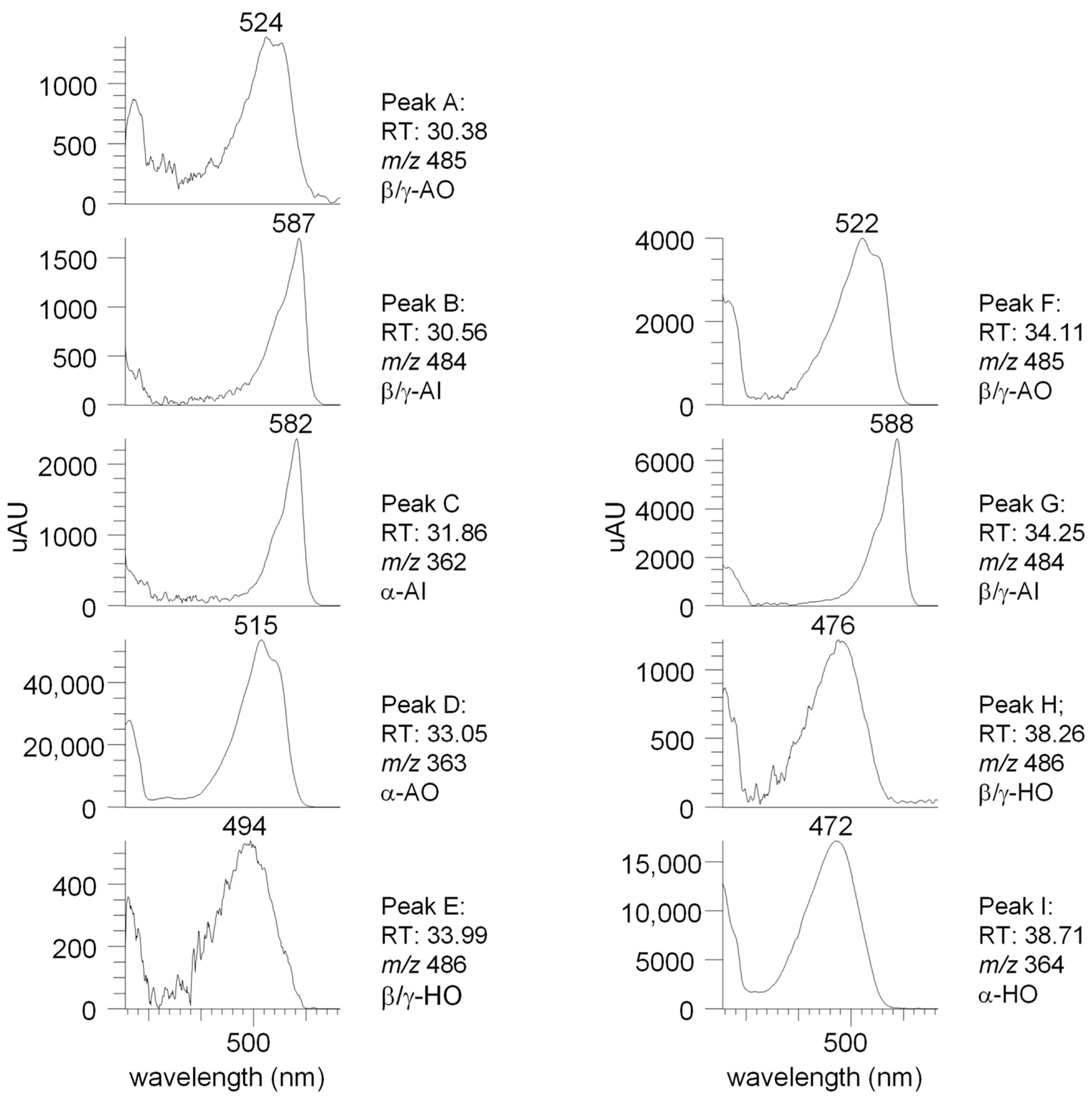 Heritage 07 00065 g007