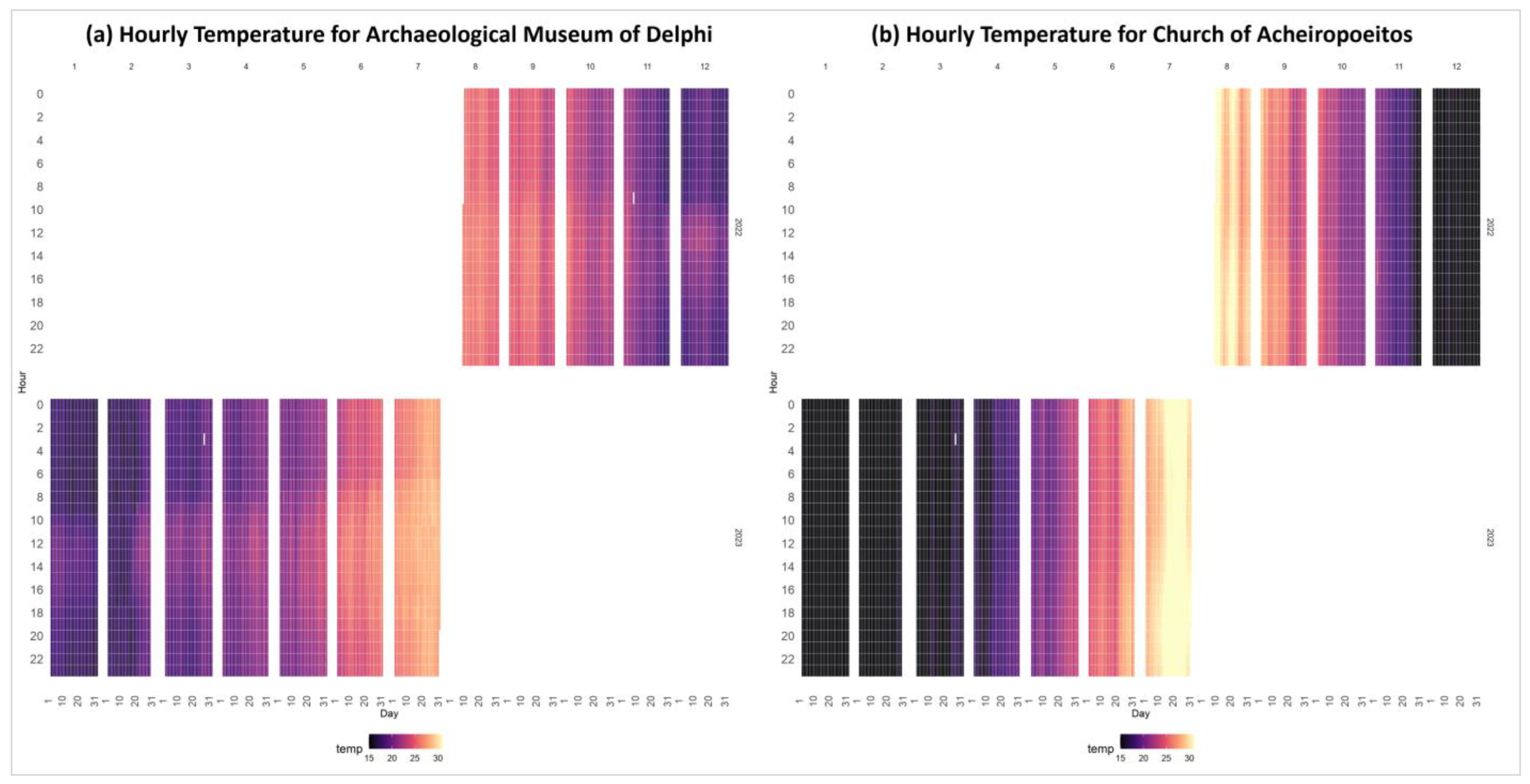 Heritage 07 00067 g003