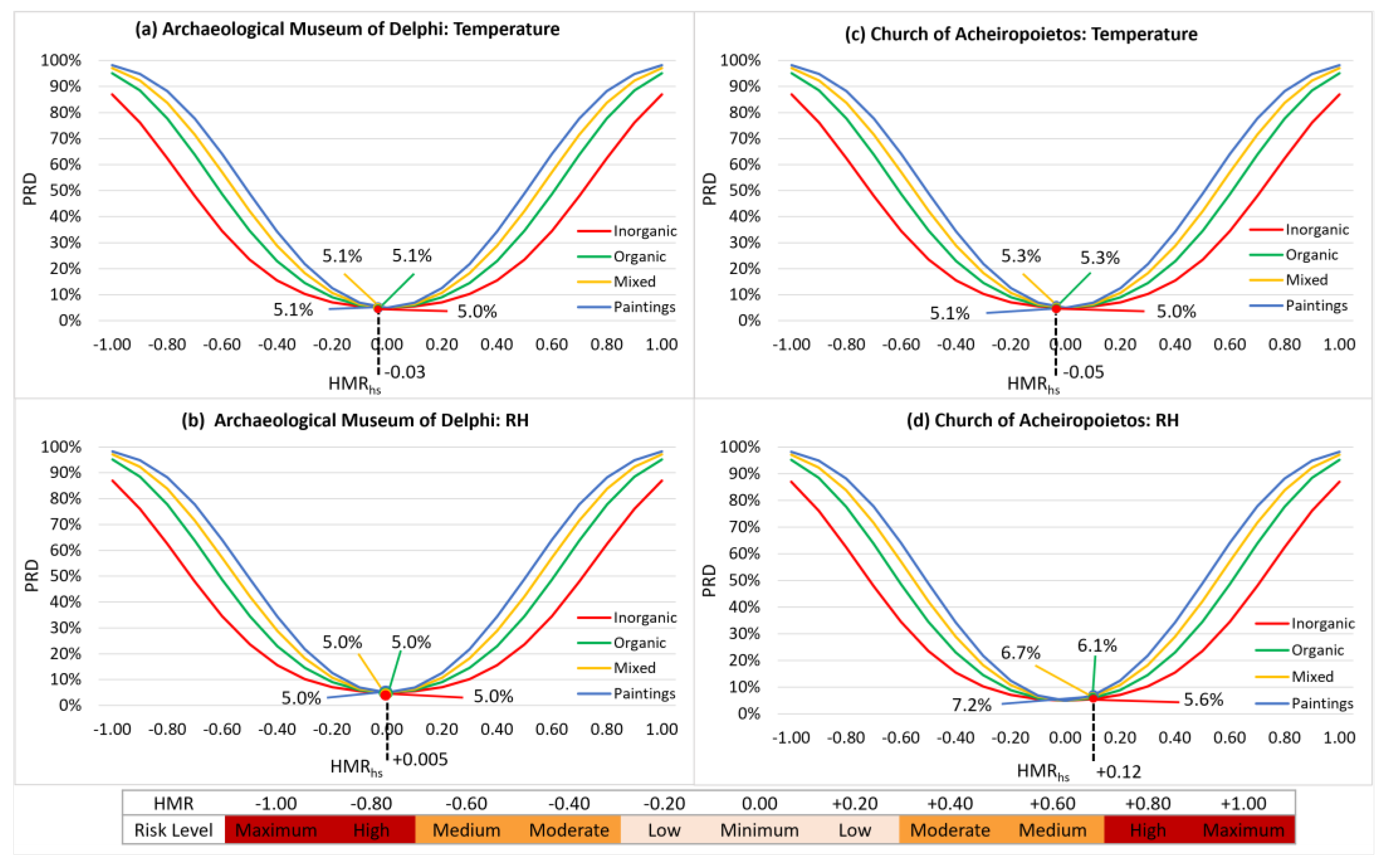 Heritage 07 00067 g009