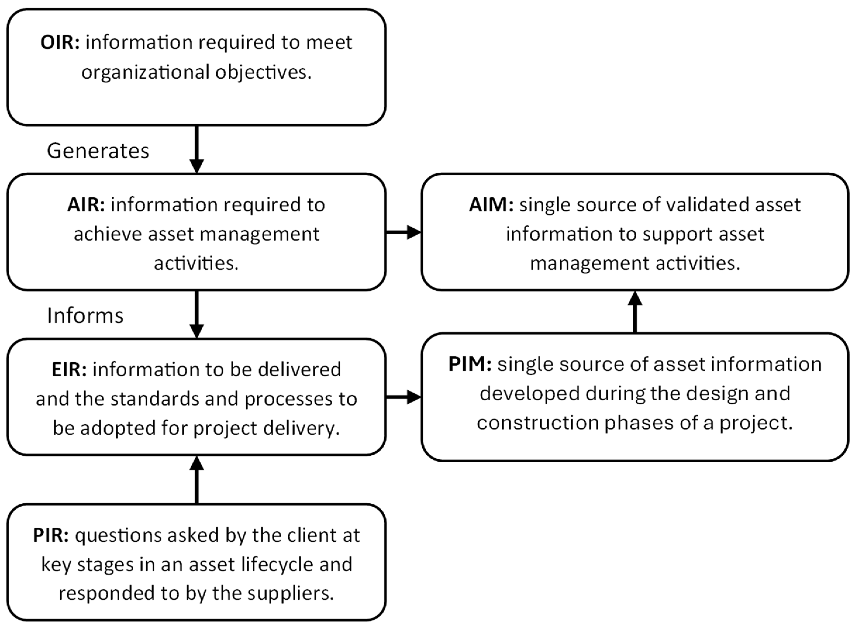 Heritage 07 00068 g001