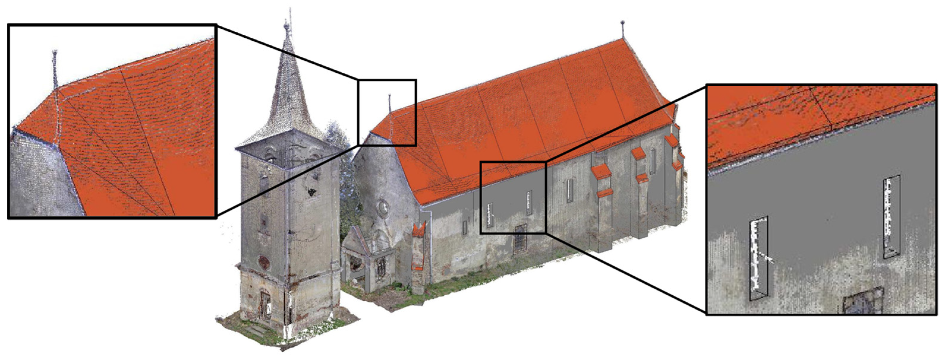 Heritage 07 00068 g007