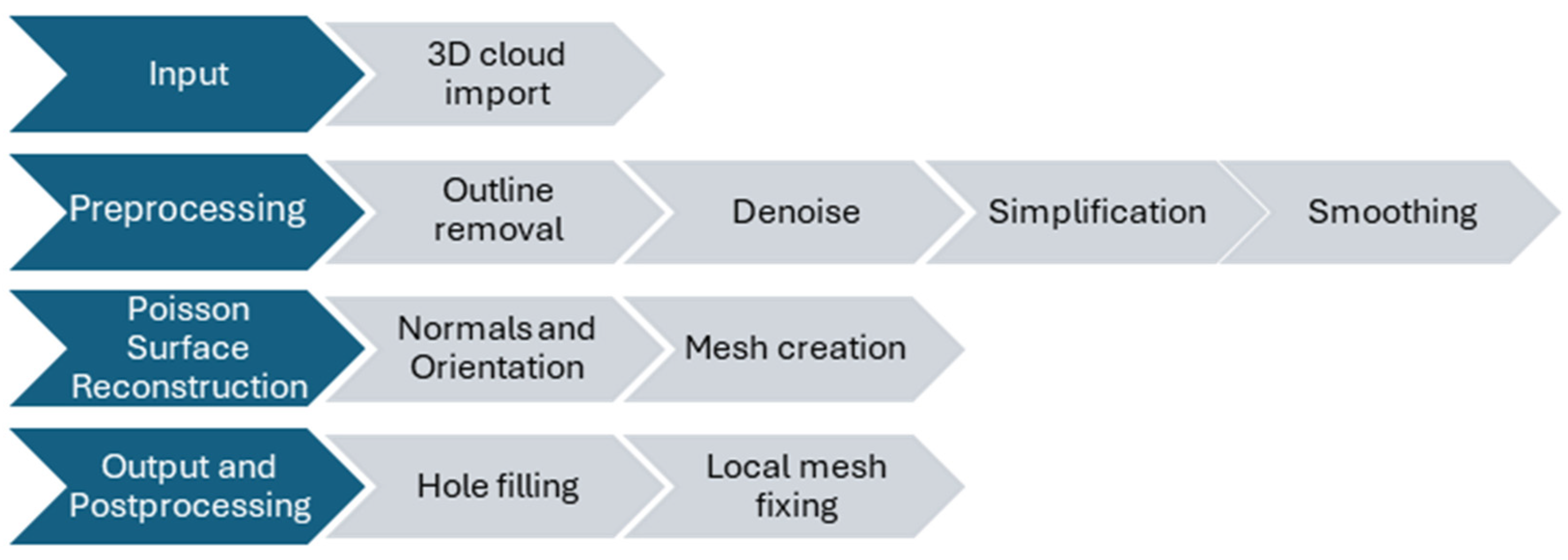 Heritage 07 00068 g008