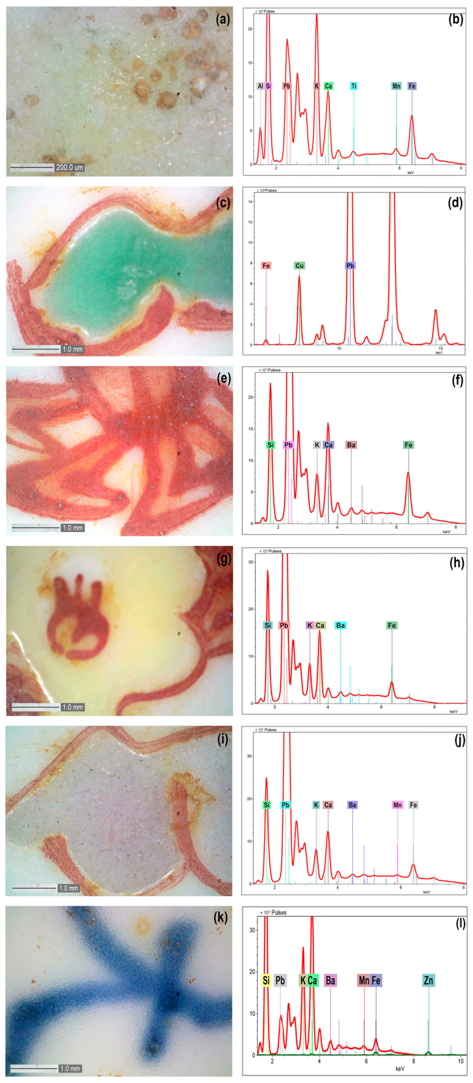 Heritage 07 00072 g003