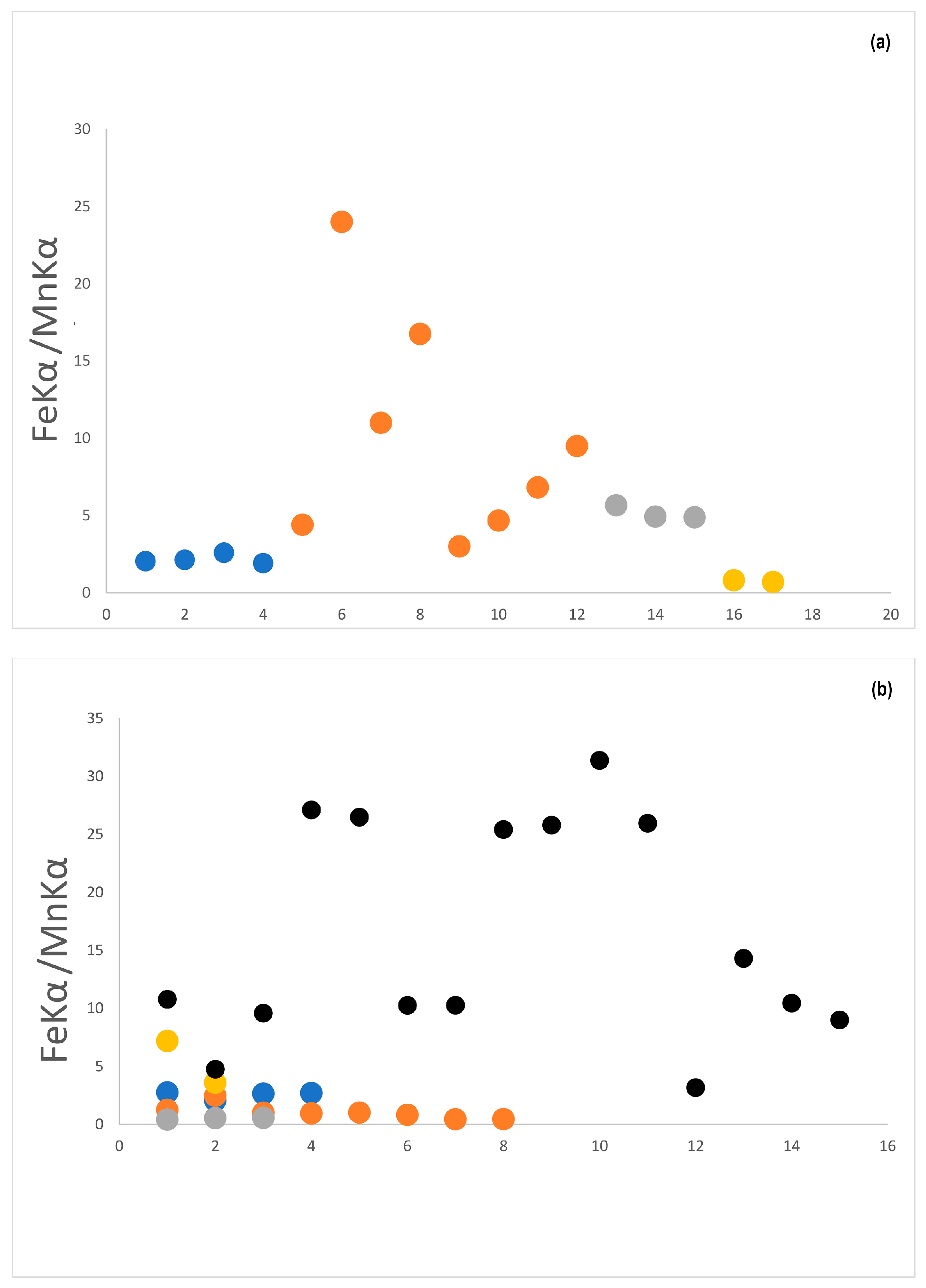 Heritage 07 00072 g004