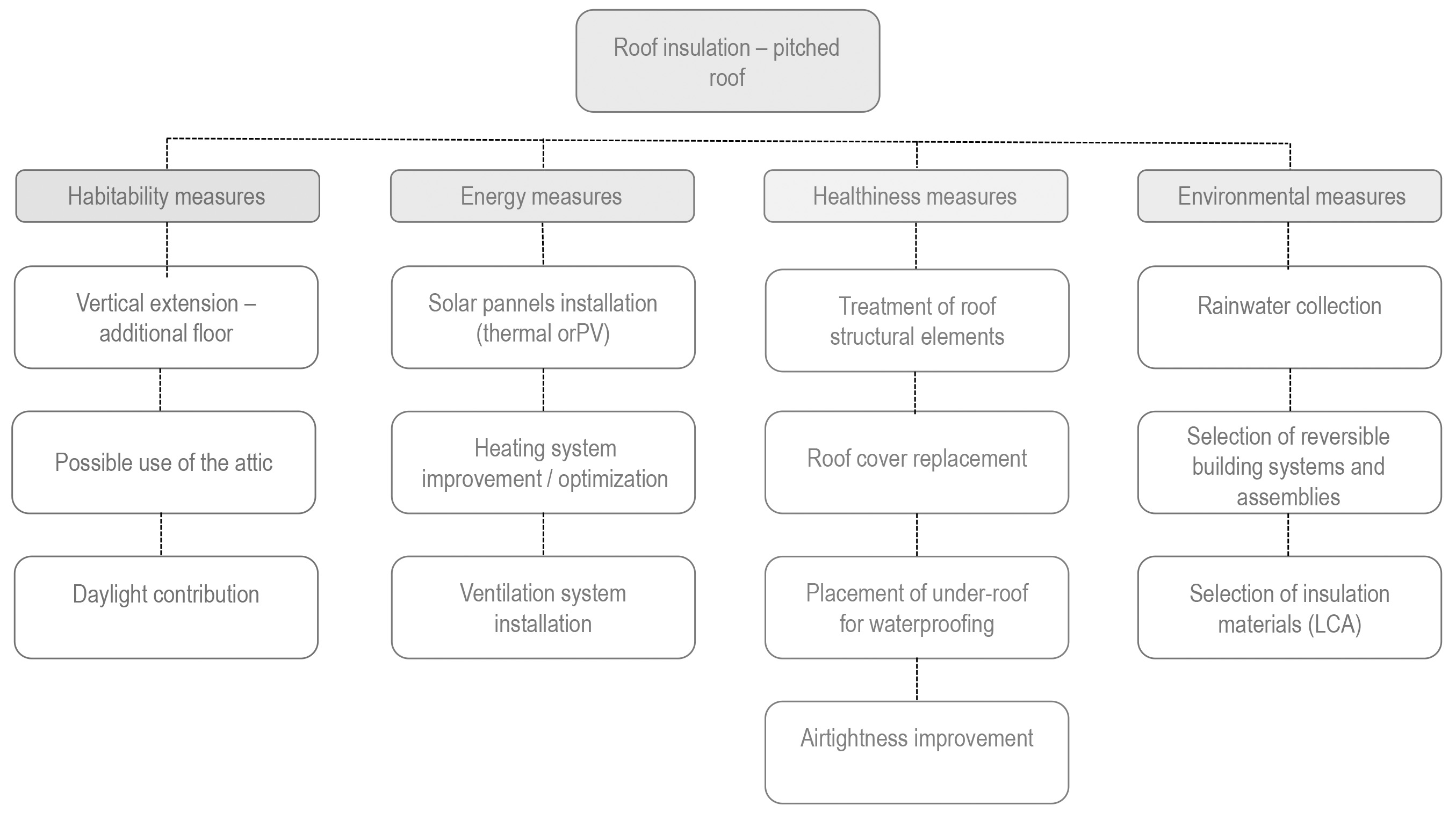 Heritage 07 00074 g008