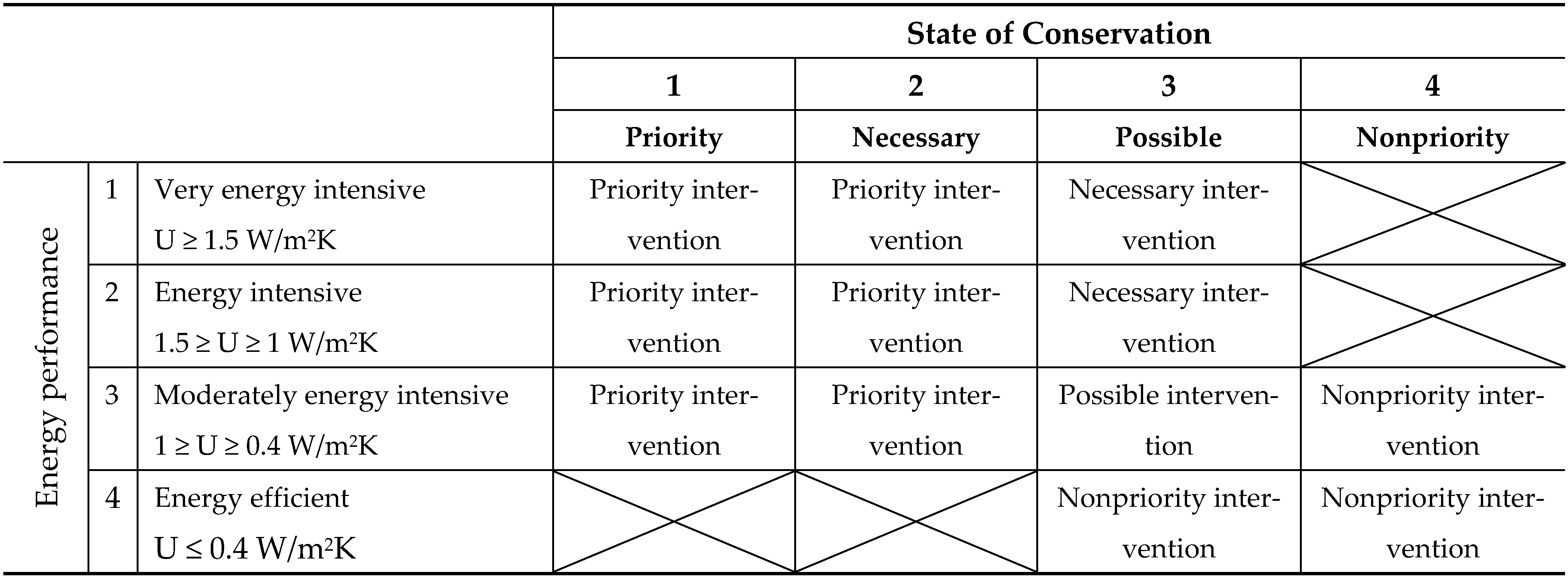 Heritage 07 00074 i001