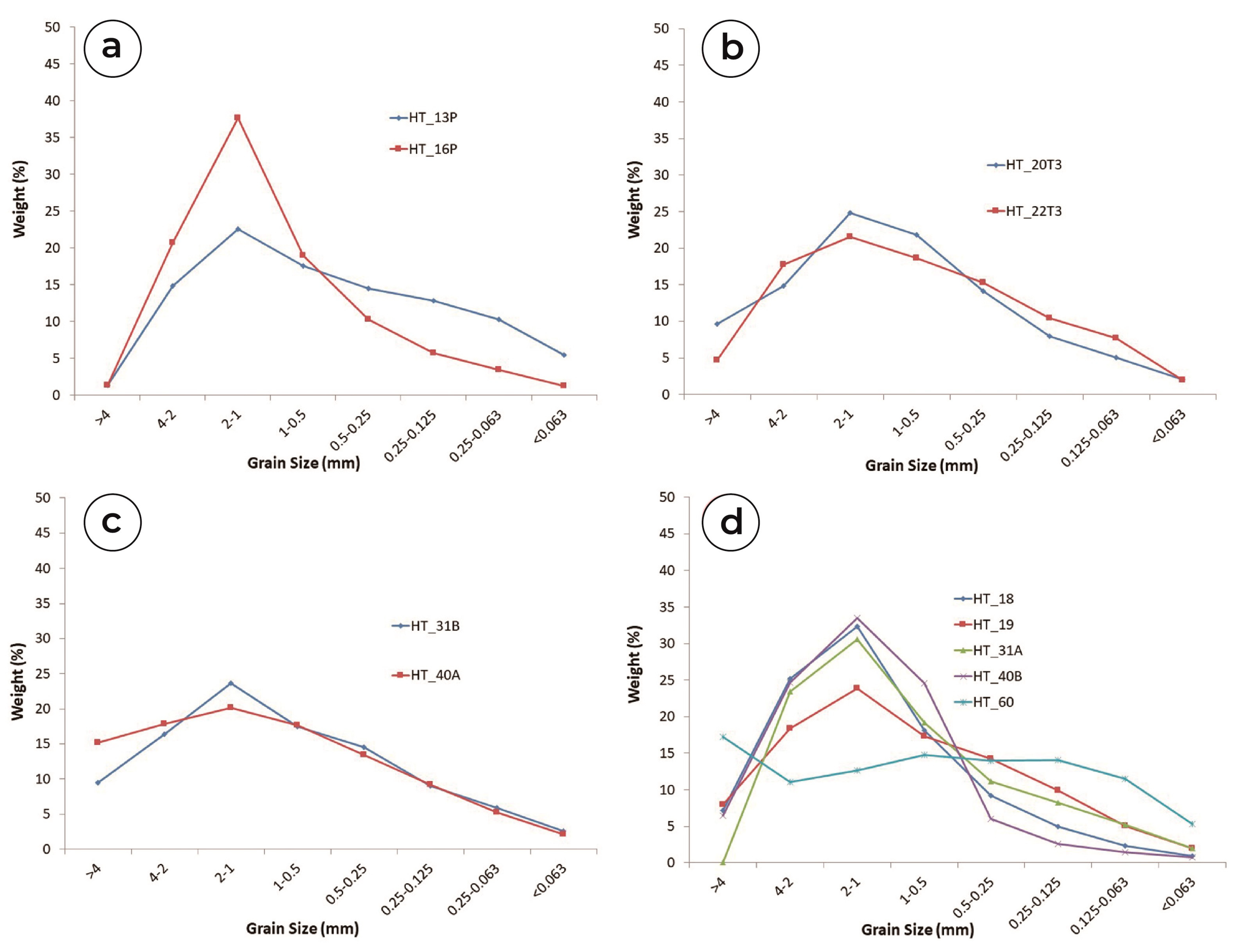 Heritage 07 00076 g009