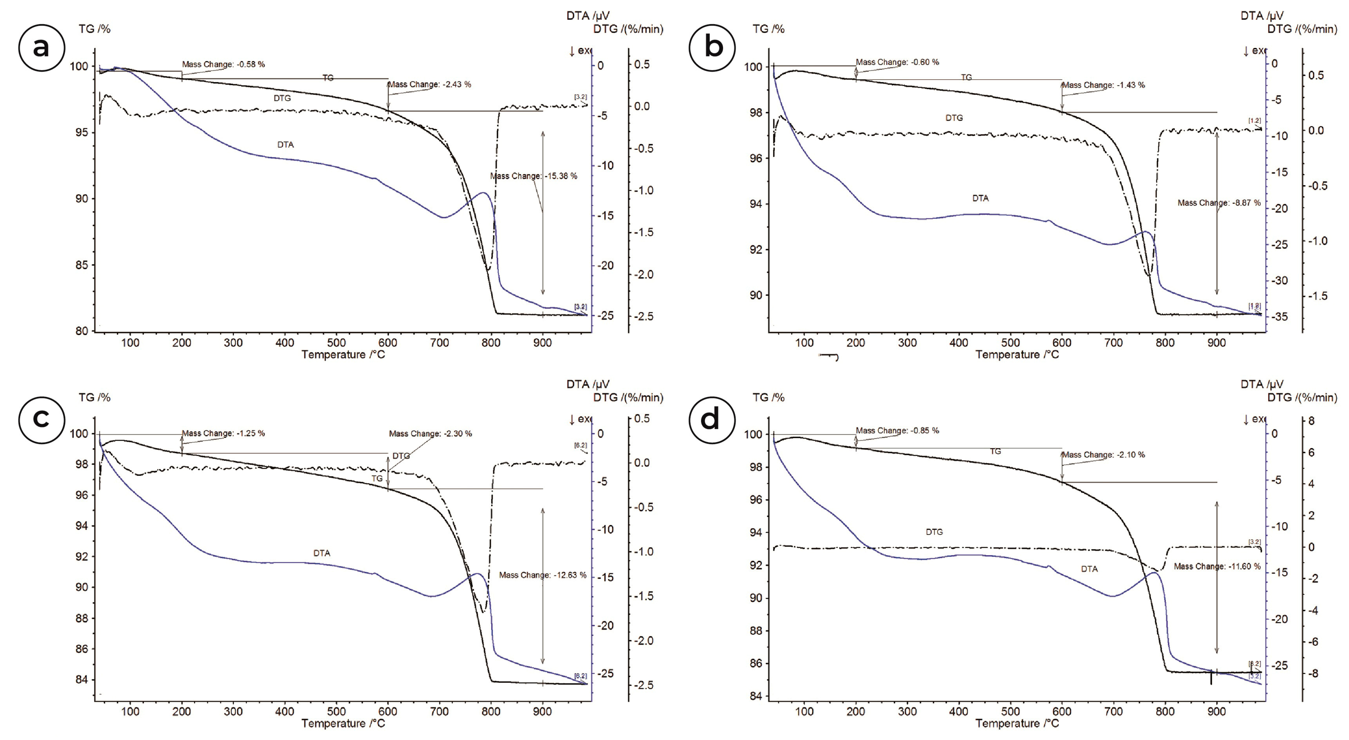 Heritage 07 00076 g010