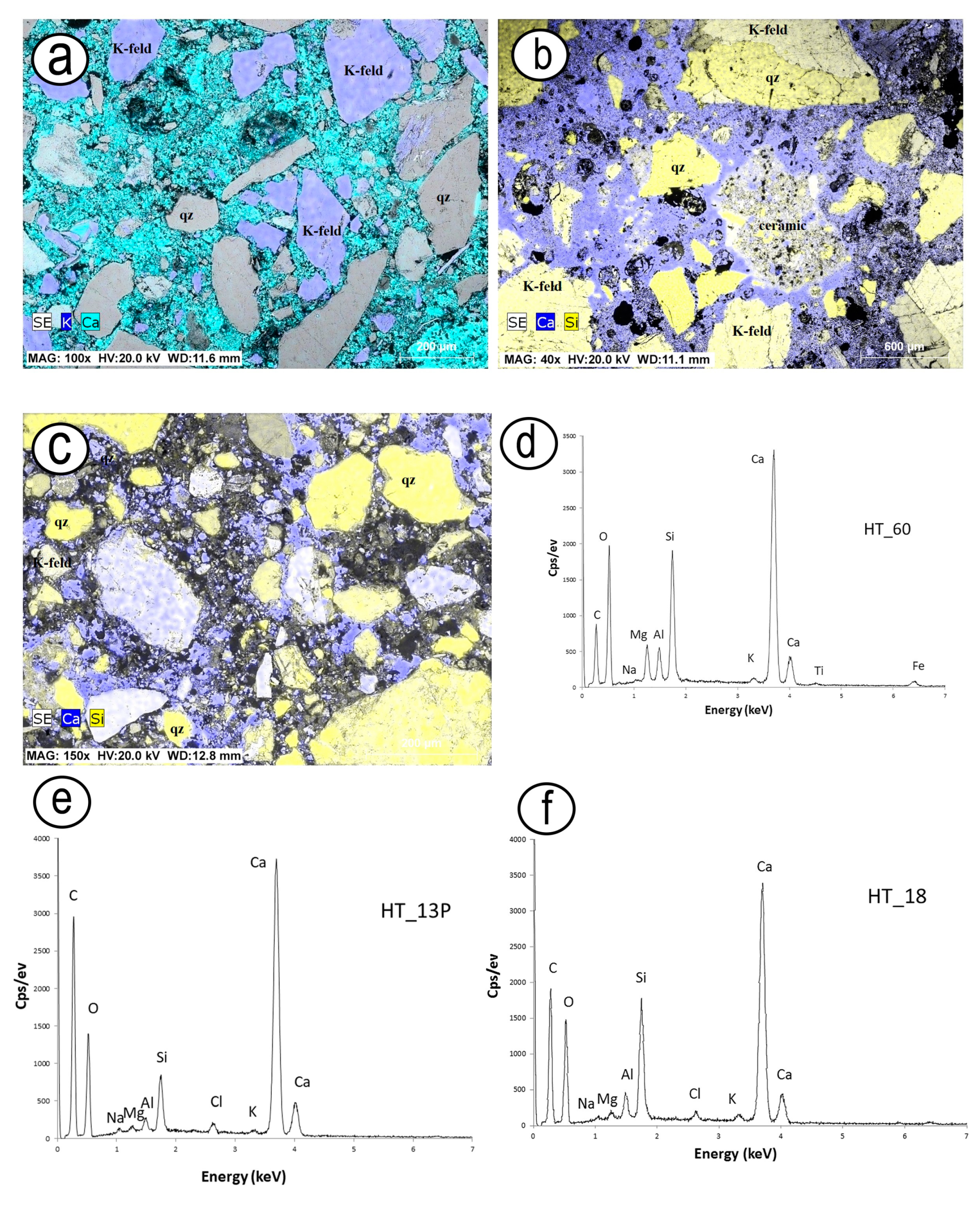 Heritage 07 00076 g013