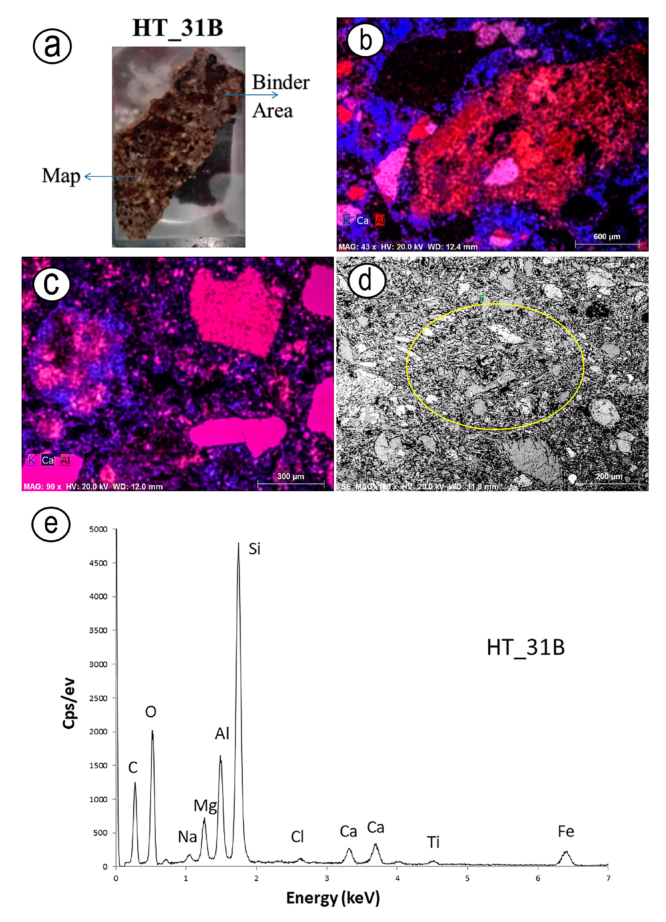 Heritage 07 00076 g014