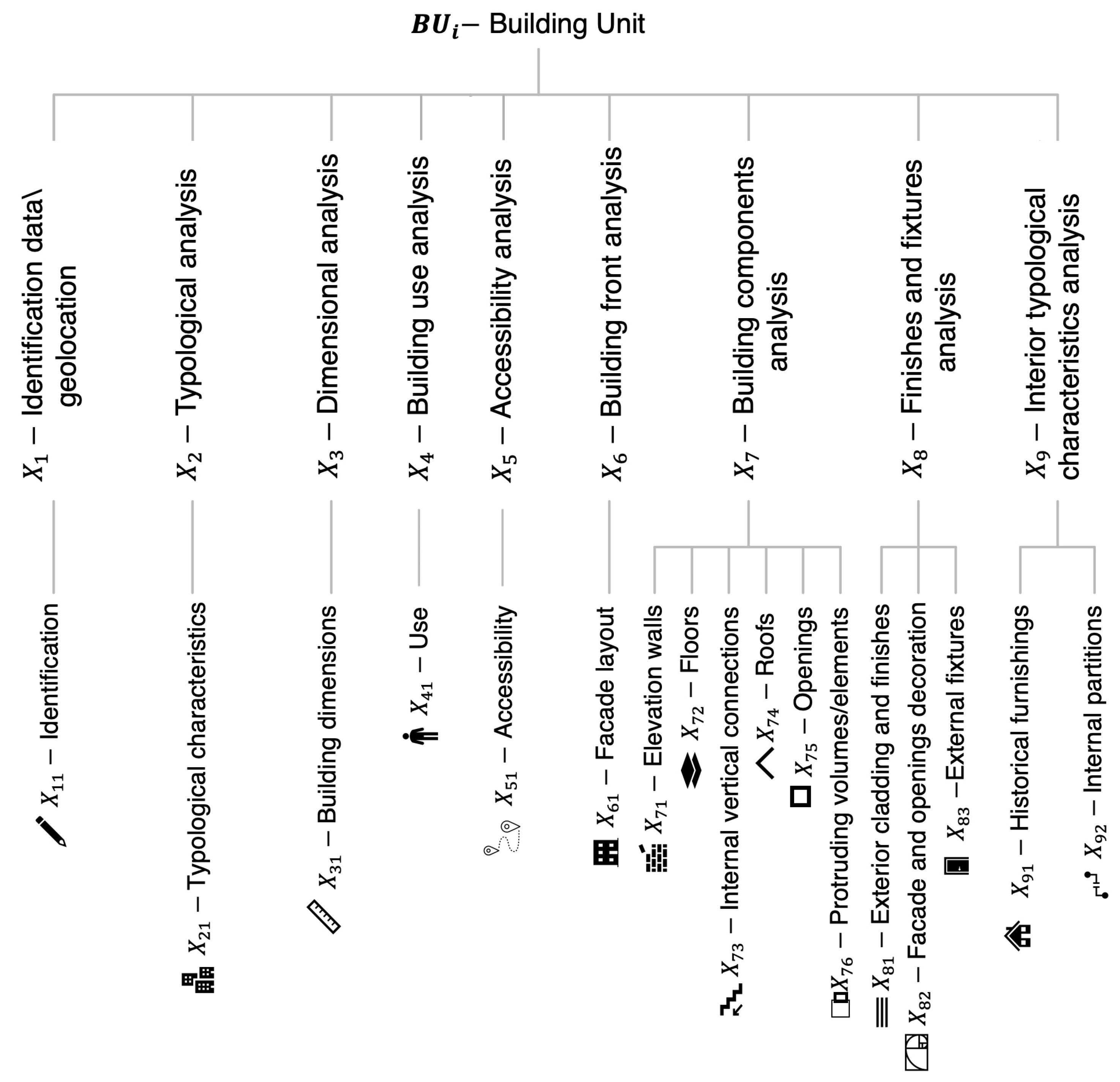 Heritage 07 00077 g004