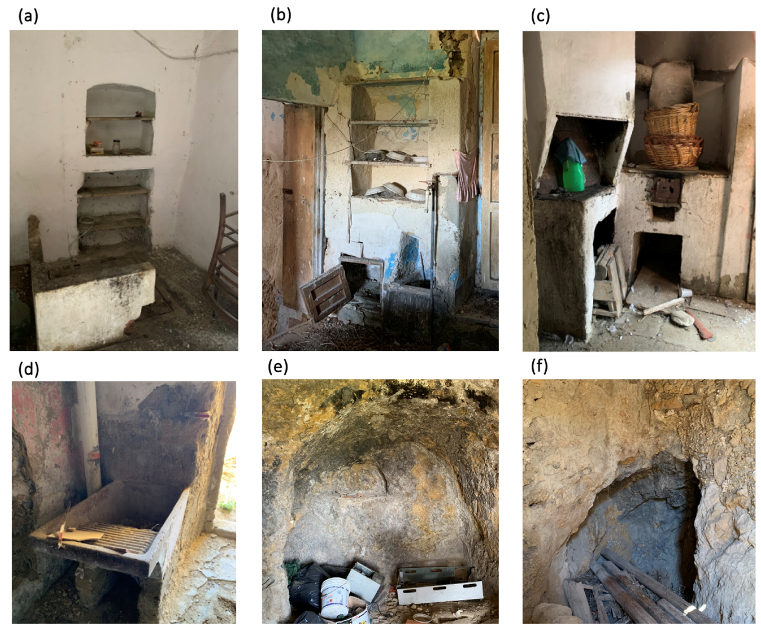 Heritage 07 00077 g005