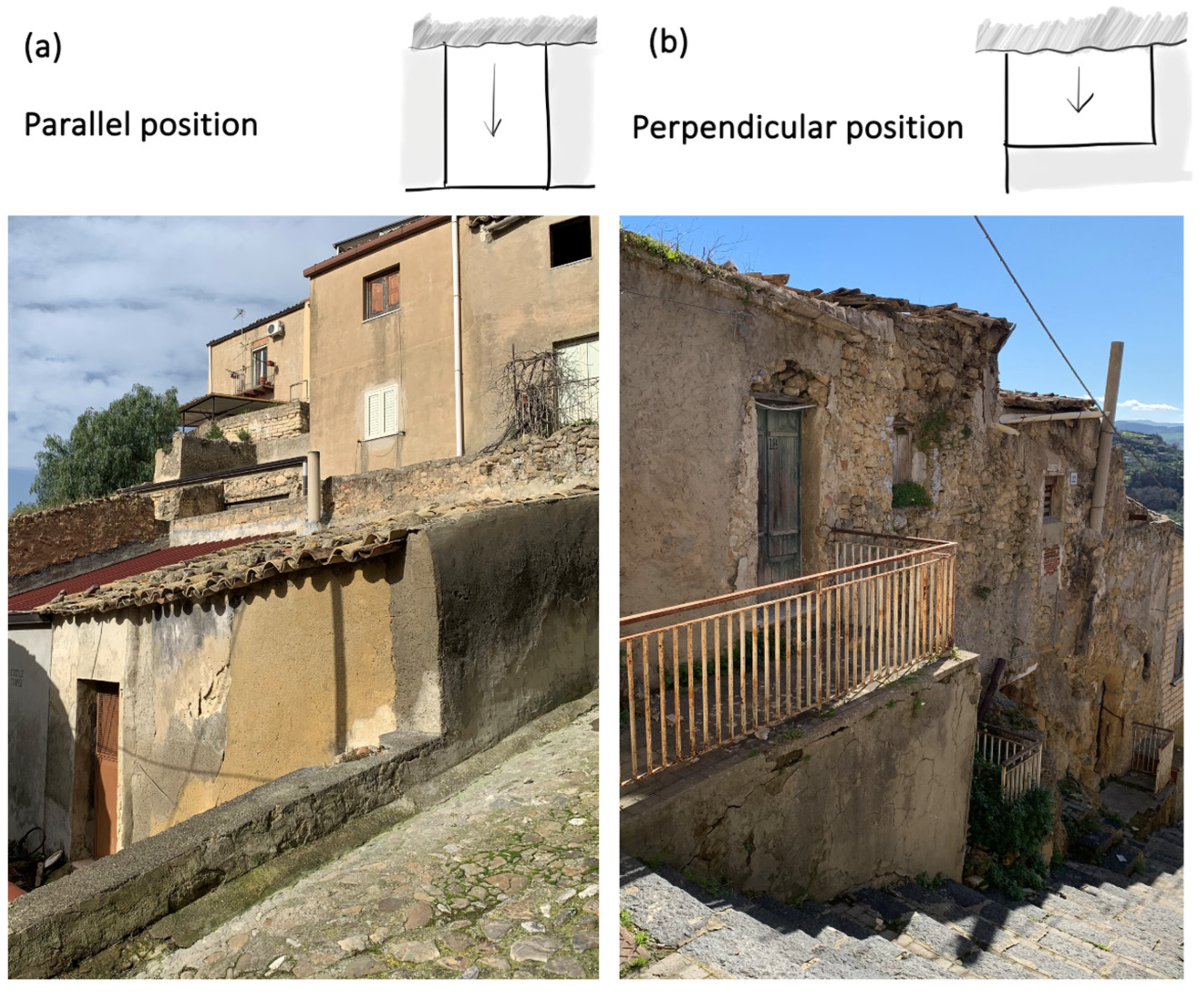 Heritage 07 00077 g007