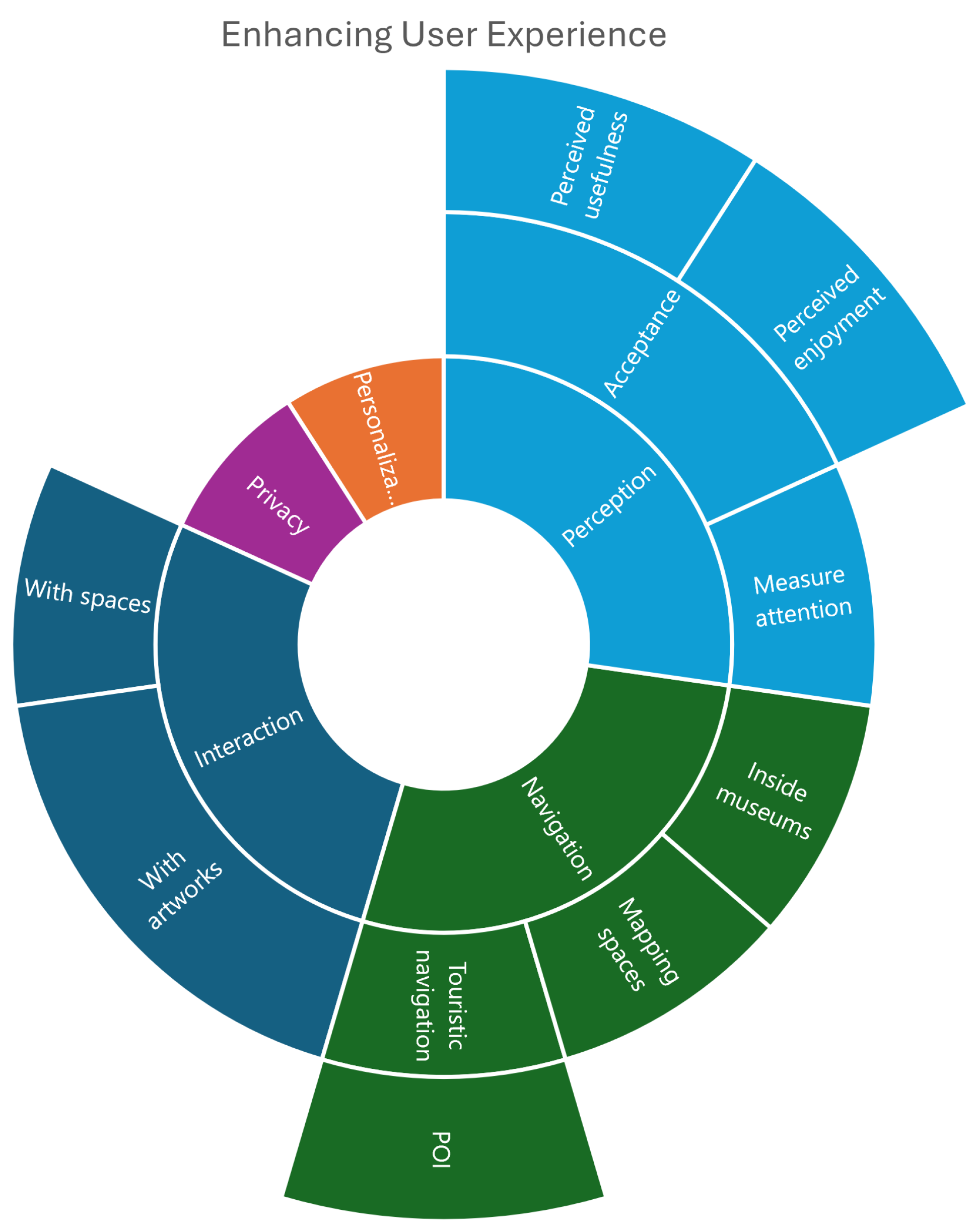 Heritage 07 00078 g001